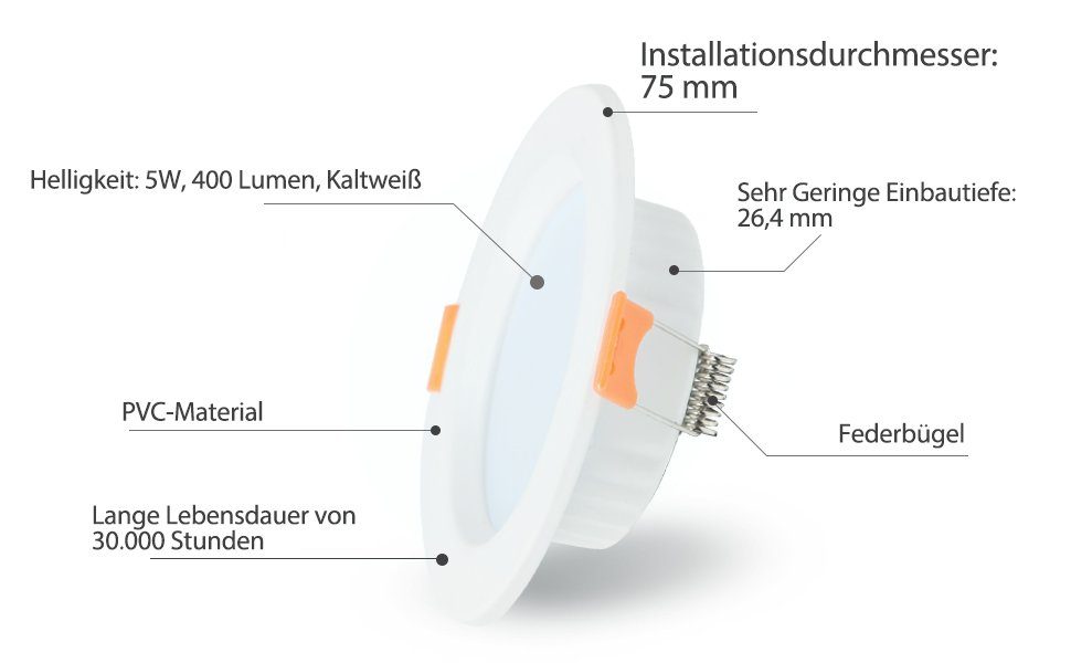 TolleTour LED Einbaustrahler 20St. 5W Kaltweiß Einbaustrahler Deckenlampe LED Deckenleuchte