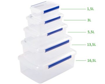 ONDIS24 Aufbewahrungsbox Master Food Box, stapelbar, vierfach verschließbarer Deckel, lebensmittelecht