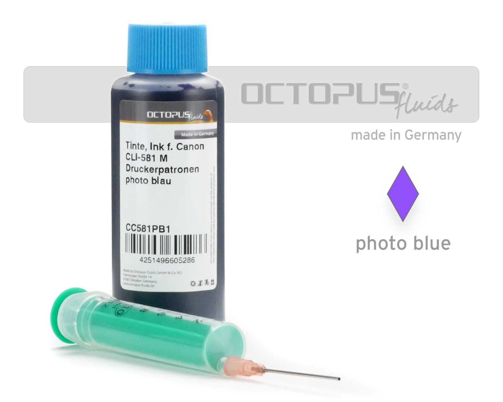 OCTOPUS Fluids Ink for Canon PB (für PGI-580, syringe blue Nachfülltinte Canon, 1x CLI-581) 100 ml, CLI-581 photo Nachfülltinte with