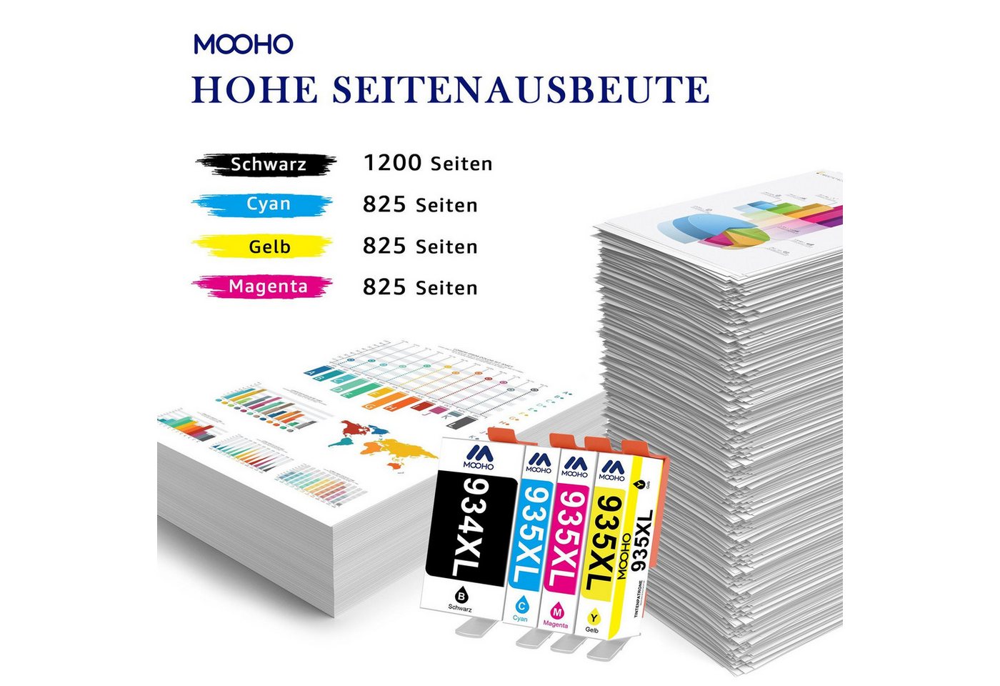 Thumbnail - MOOHO ersetzt für HP 934 935 XL Tintenpatrone (Officejet Pro 6830 6820 6230, 4-tlg)