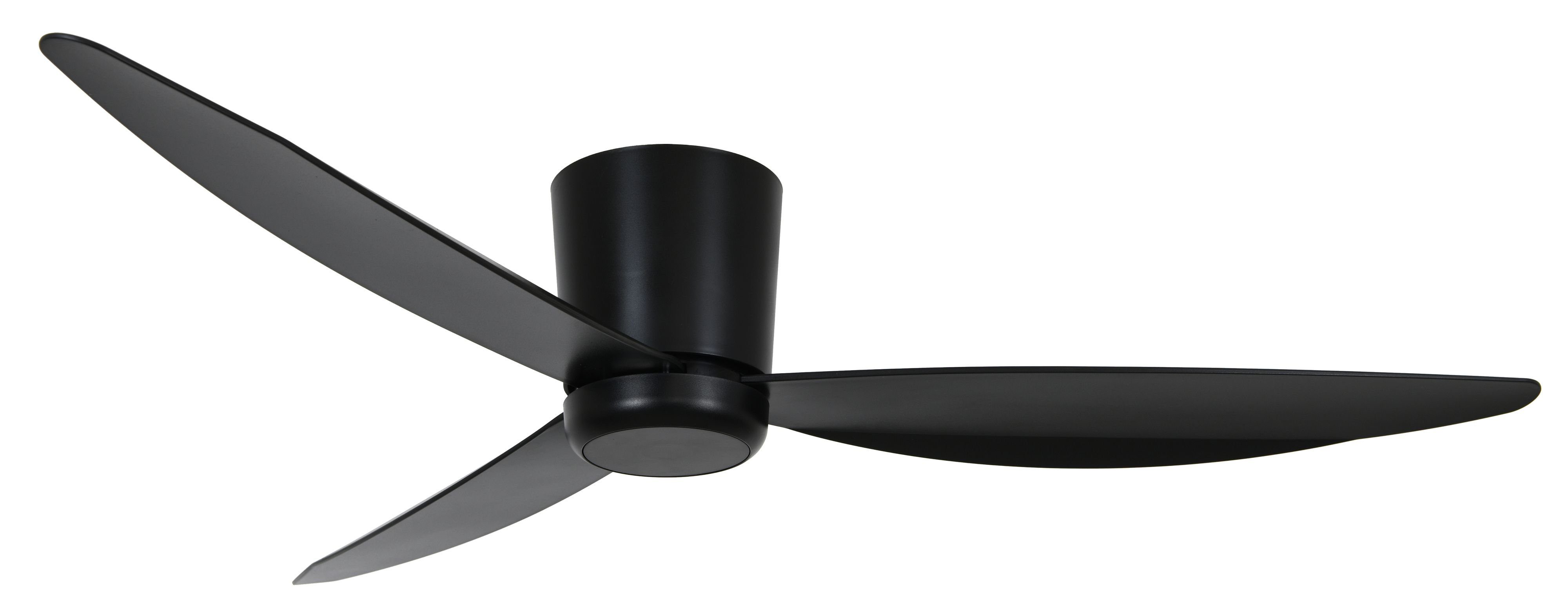 Deckenventilator Array