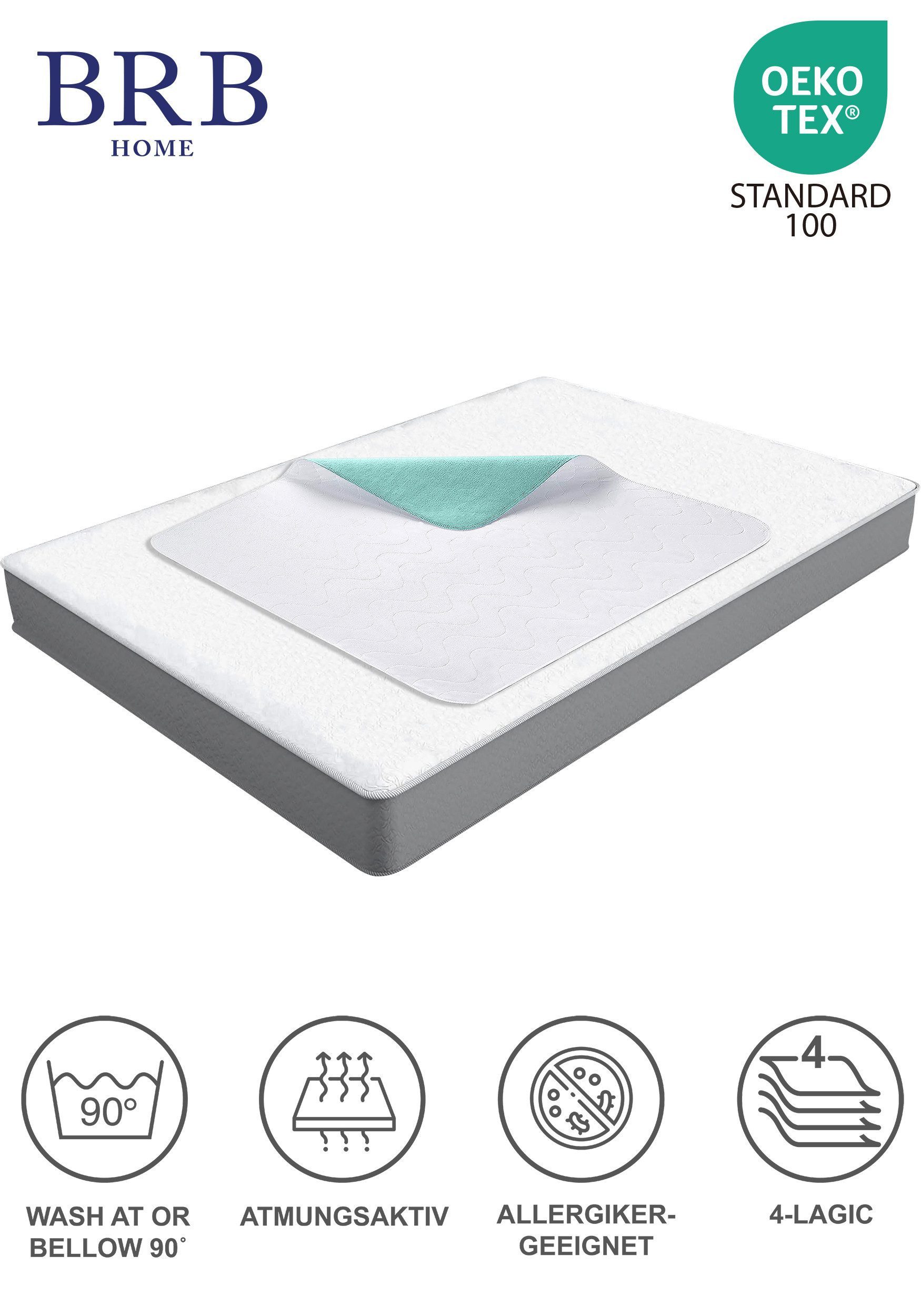 Inkontinenzauflage inkontinenzunterlage wasserdicht waschbar Bettunterlage für Matratze BRB HOME, Saugstark, geeignet für Babybett, Seniorenpflege und Haustiere