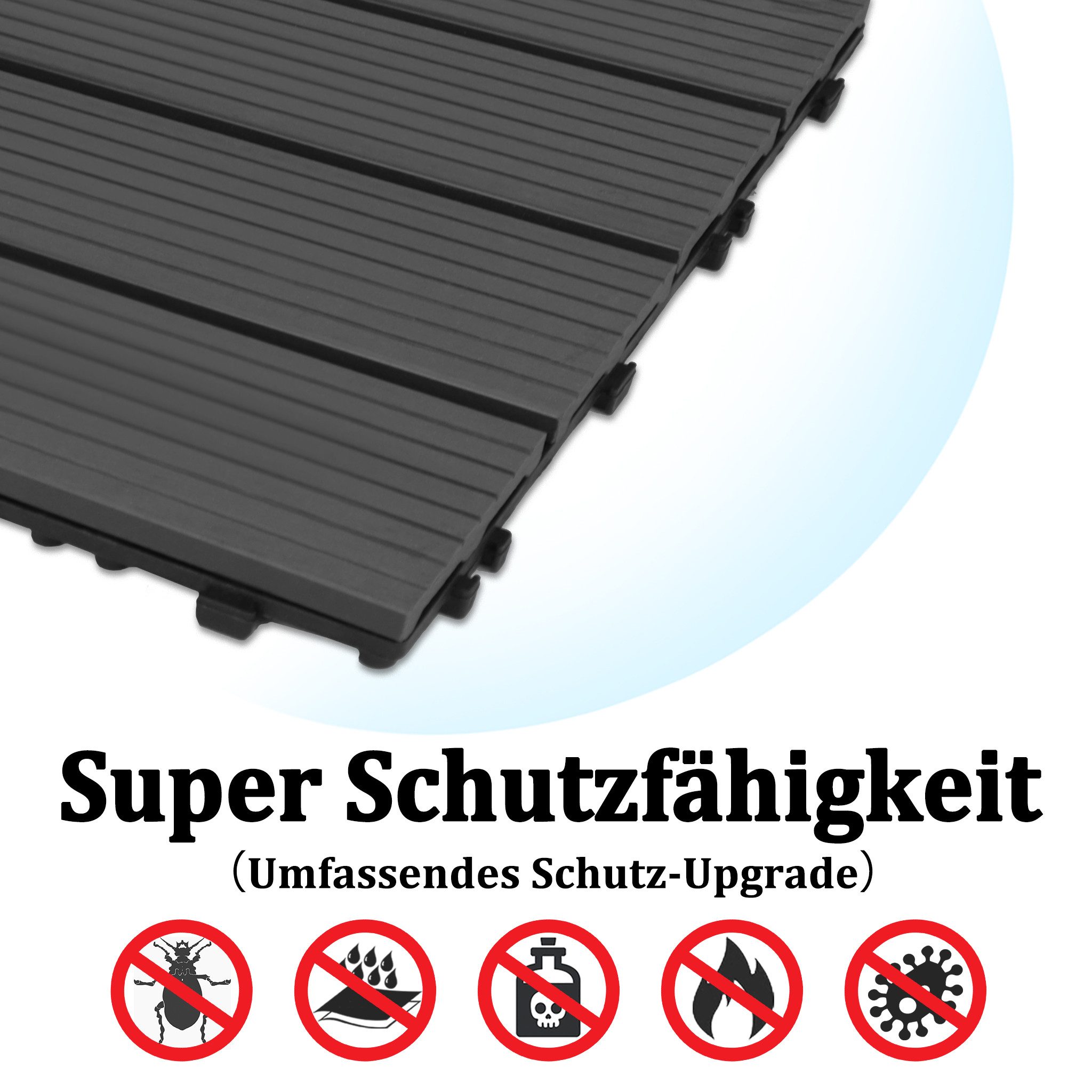 FIVMEN Terrassendielen WPC Fliesen Terrassenfliesen 30x60cm mit klicksystem, Anthrazit, (6-St), für Terrasse und Balkon