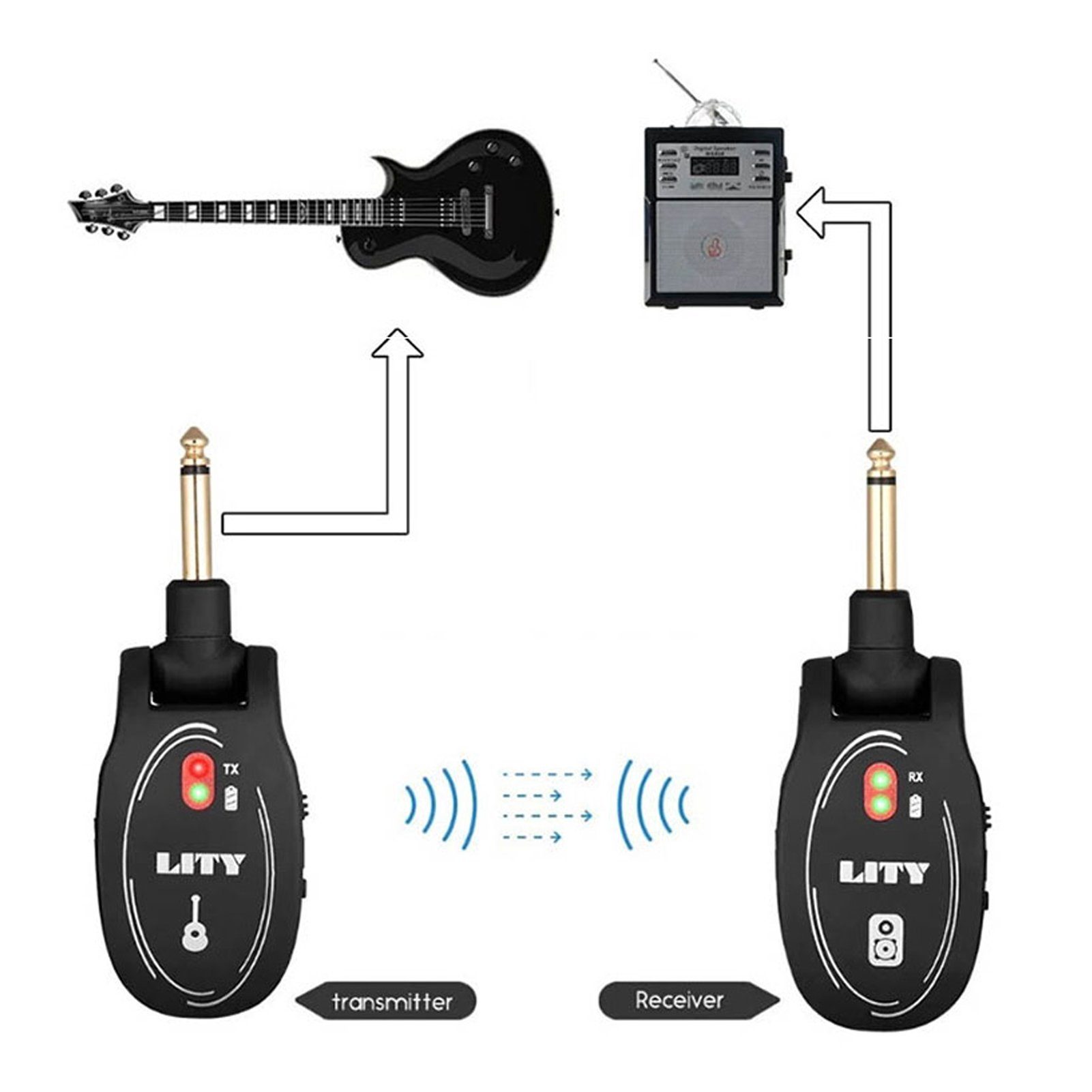Bolwins F91C Drahtlos Gitarrensystem Audio Guitar Bass Transmitter Receiver Audio-Adapter 6,35 mm Klinkenstecker (Mono, drehbar) zu 6,35 mm Klinkenstecker (Mono, drehbar), 0 cm, Kabelloses Gitarrensystem (Sender + Empfänger)