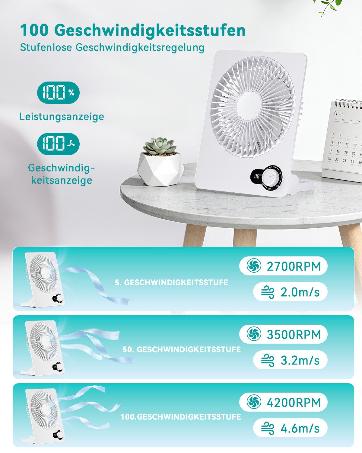 skelo Tischventilator USB Ventilator mit stufenloser Geschwindigkeitsregelung 5–100, 1 cm Durchmesser, LED-Display, 180° verstellbar, faltbar, tragbar, für Büro und Reisen