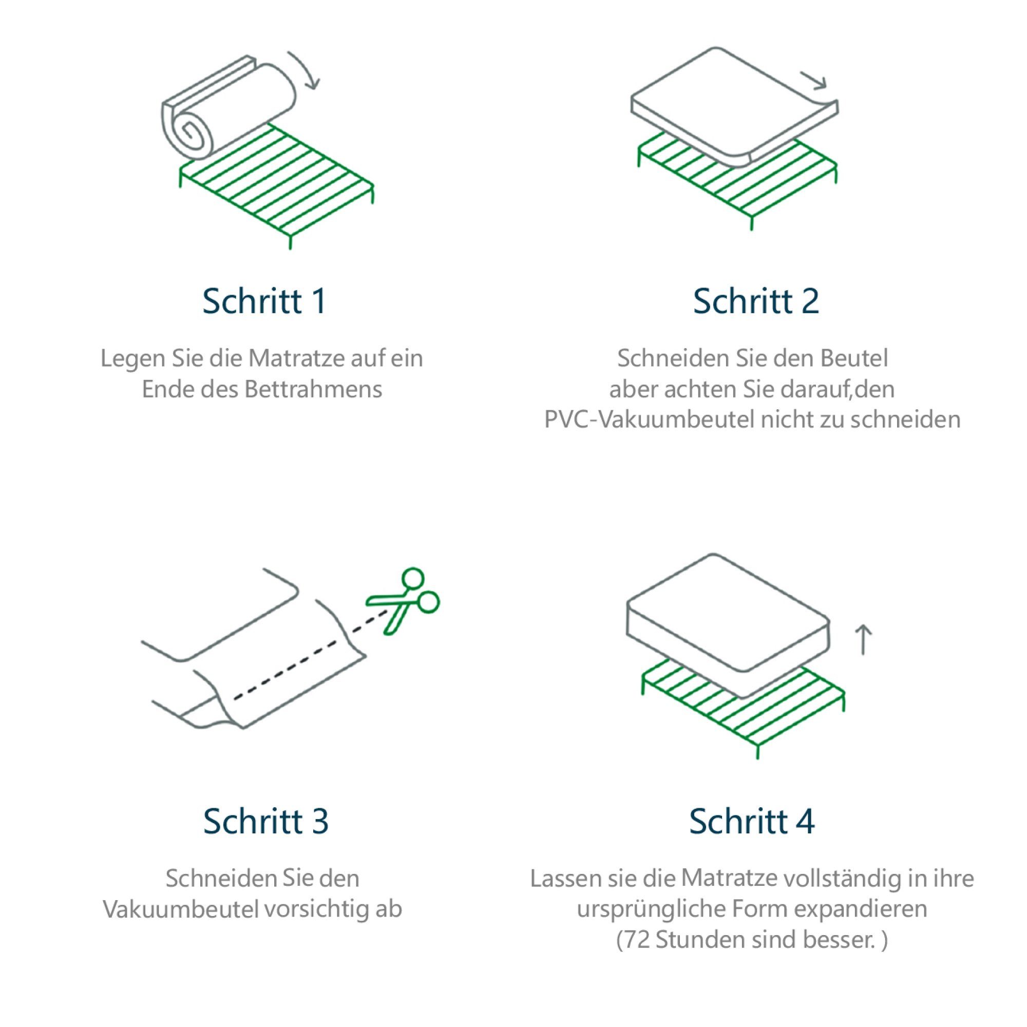 cm 200 Matratze, hoch, H3, cm Härtegrad Kaltschaum Zonen PHOEBE 90 Federkernmatratze, x 7 25 CAT,