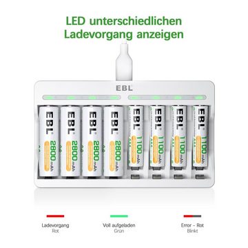EBL Akku ladegerät mit 8*AA 2800mAh Akku Schnell Akkuladegerät Batterie-Ladegerät (1-tlg., für NiMH AA/AAA wiederaufladbare Batterien)