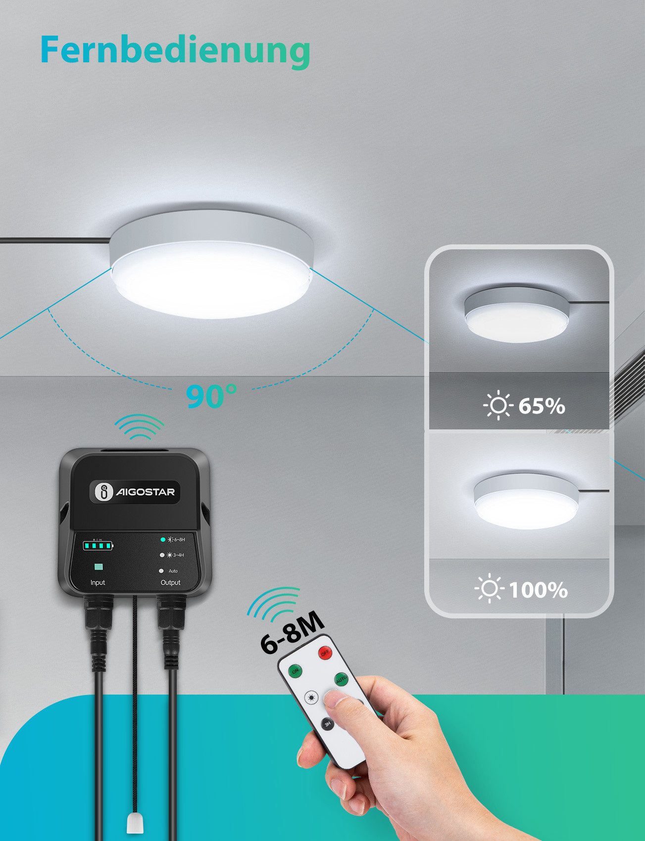 Aigostar LED Solarleuchte Solarlampe Decke Außen LED Solar Deckenleuchte Ou günstig online kaufen