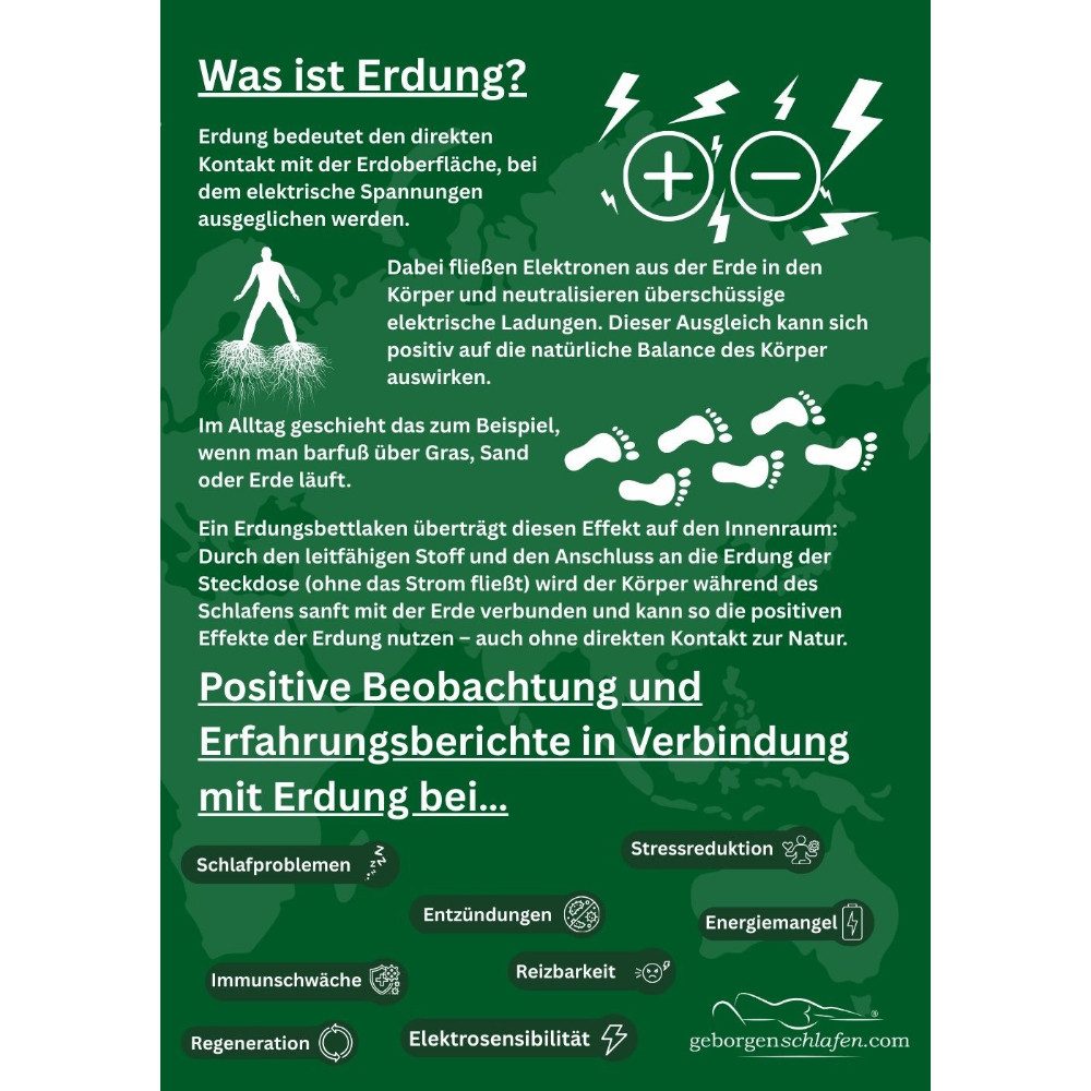 geborgenschlafen Patches Klebeelektroden Patches zum Erden - Hautfreundlich & selbsthaftend (30-tlg), Erdungspads für Schlaf, Sport & Regeneration