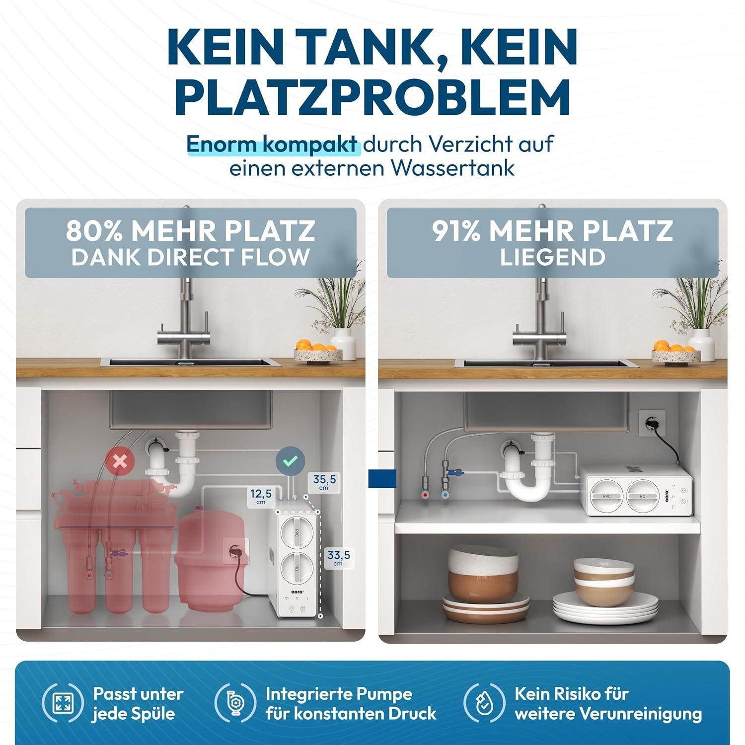 AORA Wasserhahn-Wasserfilter, Umkehrosmose 8-stufig, tanklos, inkl. SOFIA 1-Weg Edelstahl