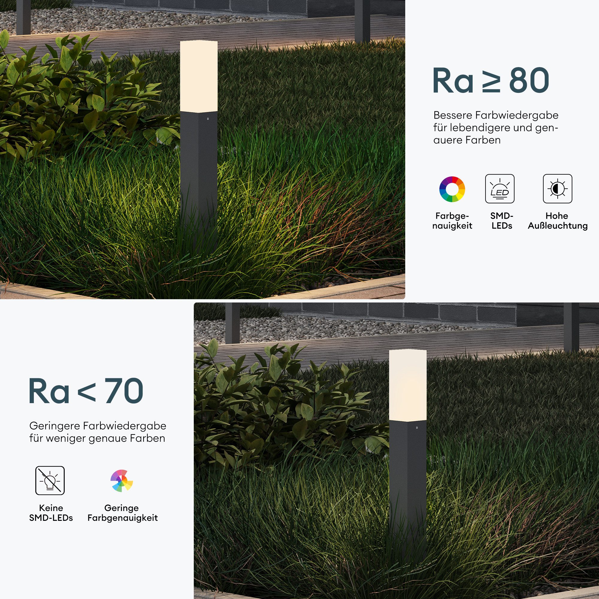 Mai & Mai LED Außen-Stehlampe LED Wegeleuchte 3000K IP65 Gartenlampe Standleuchte für Außen 3W