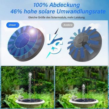 Novzep Gartenbrunnen 1.2W-Solar Springbrunnen, Solar Teichpumpe Außenbrunnen, 6 Nozzle