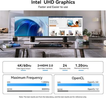 BMAX Mini-PC (Intel Intel 12. Gen N95, Intel UHD Graphics, 16 GB RAM, 512 GB SSD, Mini pc intel 12. Gen n95 16gb gigabit etherne gigabit etherne)