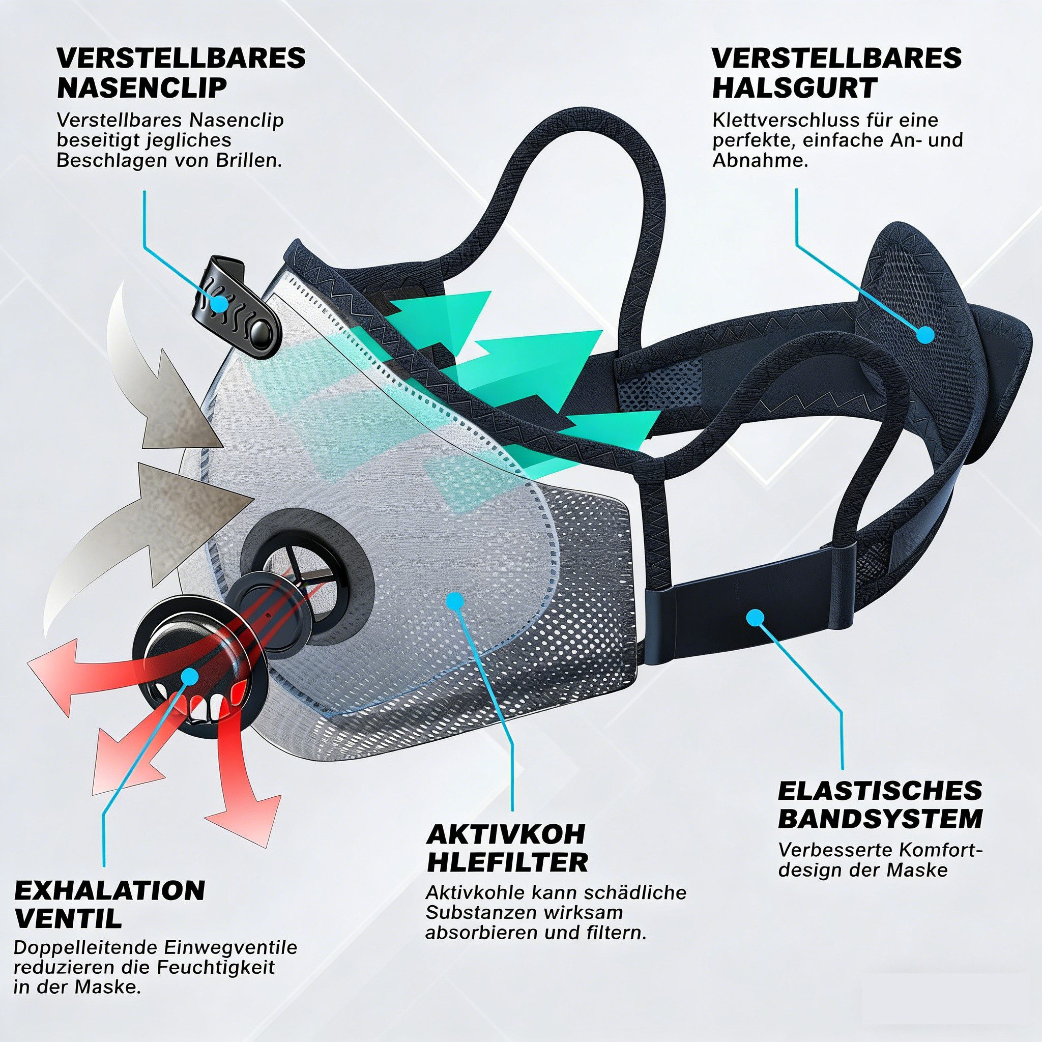 FANNOU Sturmhaube Halbgesichtsmaske Fahrrad Winddicht Sport Maske mit Filter (2-St) Ideal zum Skifahren, Radfahren, Motorradfahren, Skateboarden – Bild 4 von 5