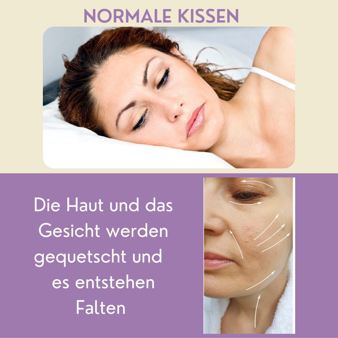 Melyla Kopfkissen Melyla Anti-Falten Kopfkissen für Seiten- und Rückenschläfer, Rückenschläfer, Seitenschläfer, Anti-Falten Effekt