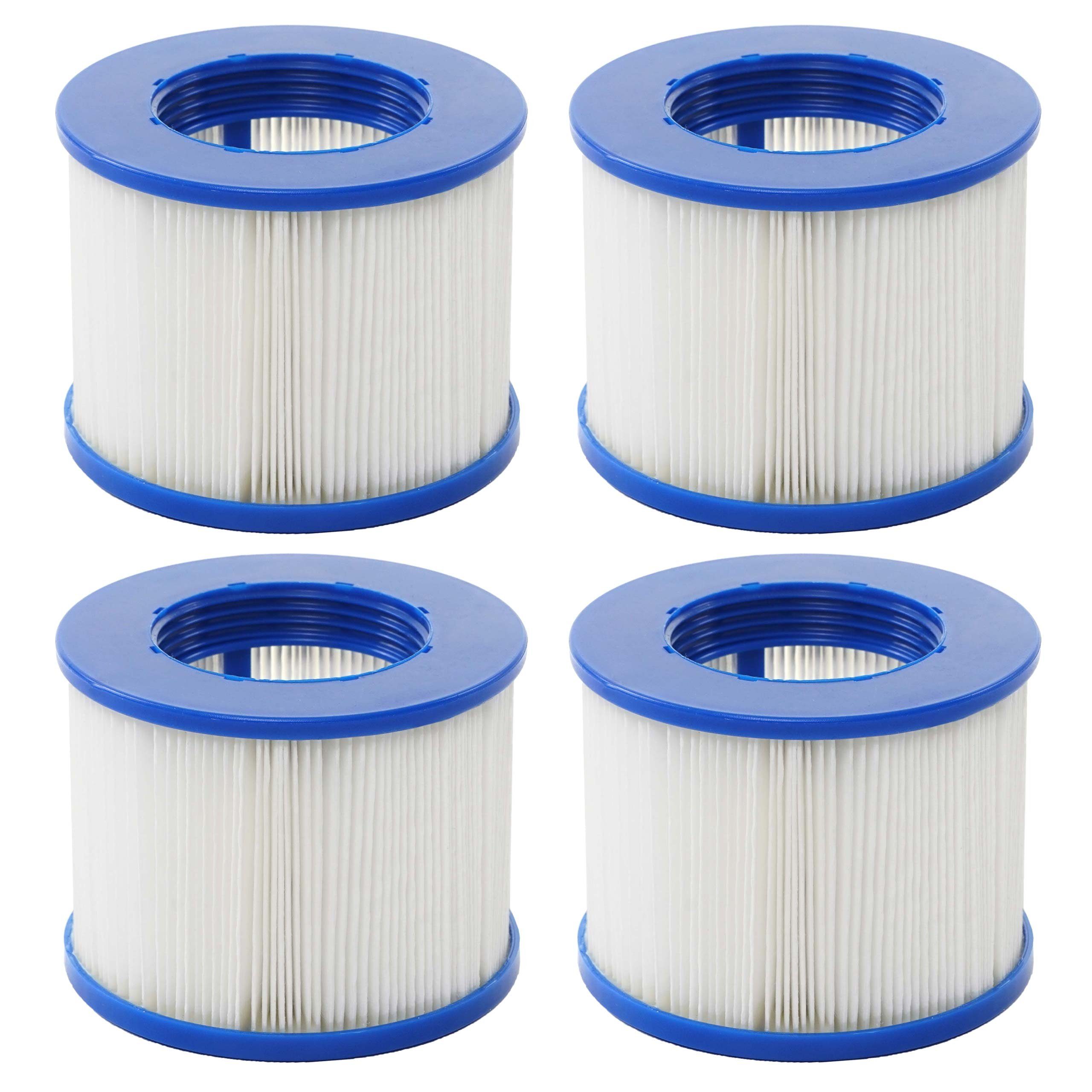 MCW Wasserfilter Wassefilter-MCW-E32, Zubehör für Whirlpools E32, passend zu Whirlpool E32