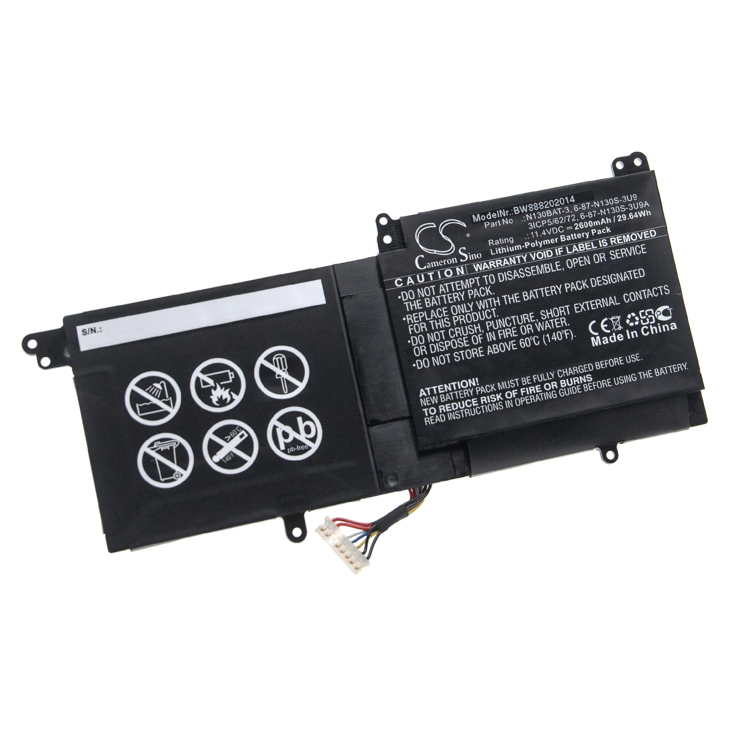 vhbw kompatibel mit Tuxedo Galago Pro 2 Laptop-Akku Li-Ion 2600 mAh (10,8 V)