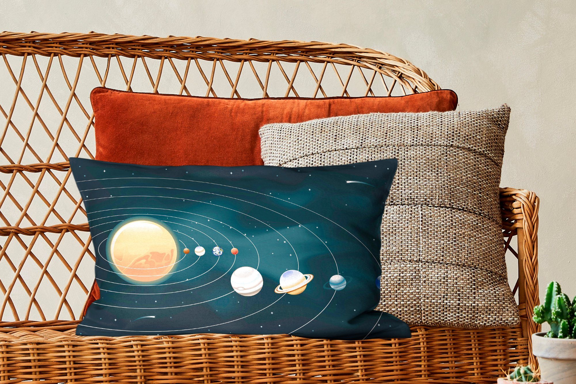 Schlafzimmer den Planeten, Dekokissen Dekokissen Dekoration, mit Wohzimmer Füllung, Sonnensystems Illustration MuchoWow des Zierkissen, mit Eine