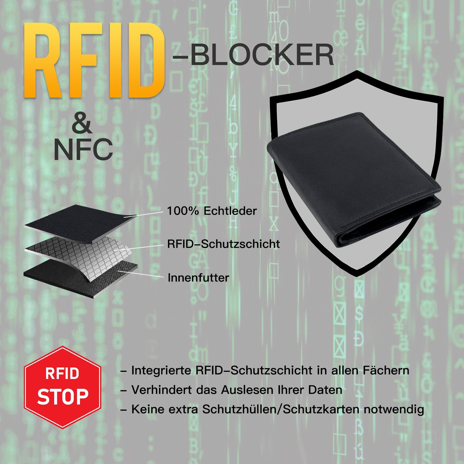 Frentree Geldbörse aus Nappa Leder mit RFID Schutz, 15 Kartenfächer, Hochformat Portemonnaie, Schwarz mit Geschenkbox – Bild 5 von 5