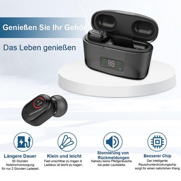 DOPWii Hörverstärker Wiederaufladbare Hörgeräte mit hochauflösender Digitalanzeige, Hörgeräte mit Ladeetui, Rauschunterdrückung, einstellbare Lautstärke