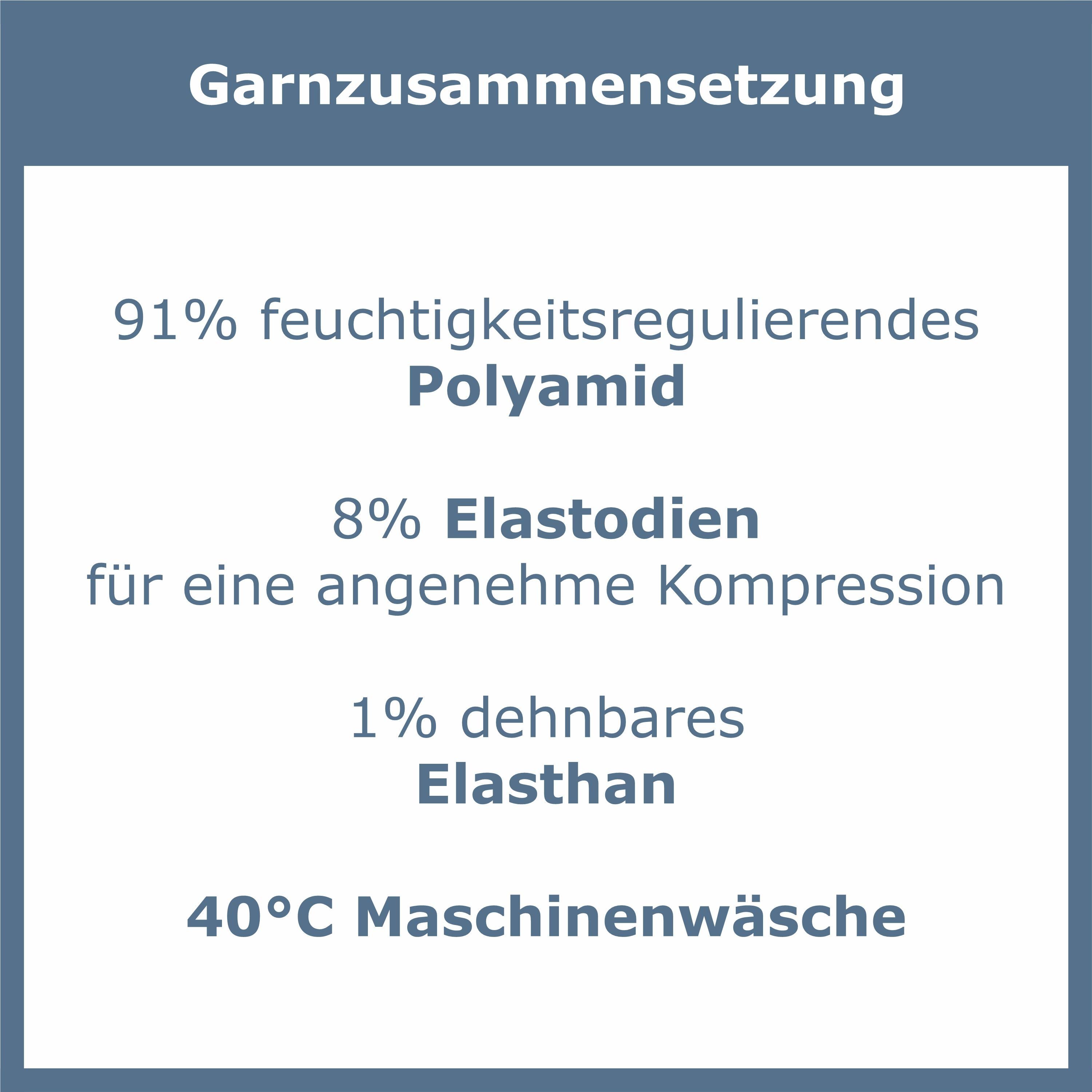 GAWILO Laufsocken (kurz) für Herren mit Kompression & Polsterung, bunt, schwarz & weiß  (5 Paar) Anatomisch korrekt für den linken und rechten Fuß gestrickt