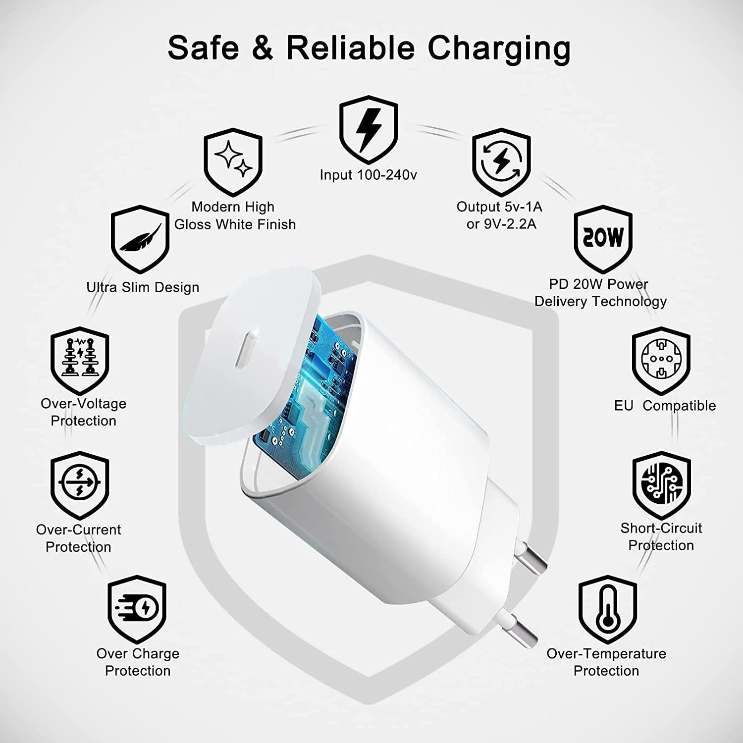 OLi 25W USB C Netzteil Adapter für iPhone,Pad, Samsung Galaxy Ladegerät Handy-Netzteile (Power Adapter Schnelladegerät)