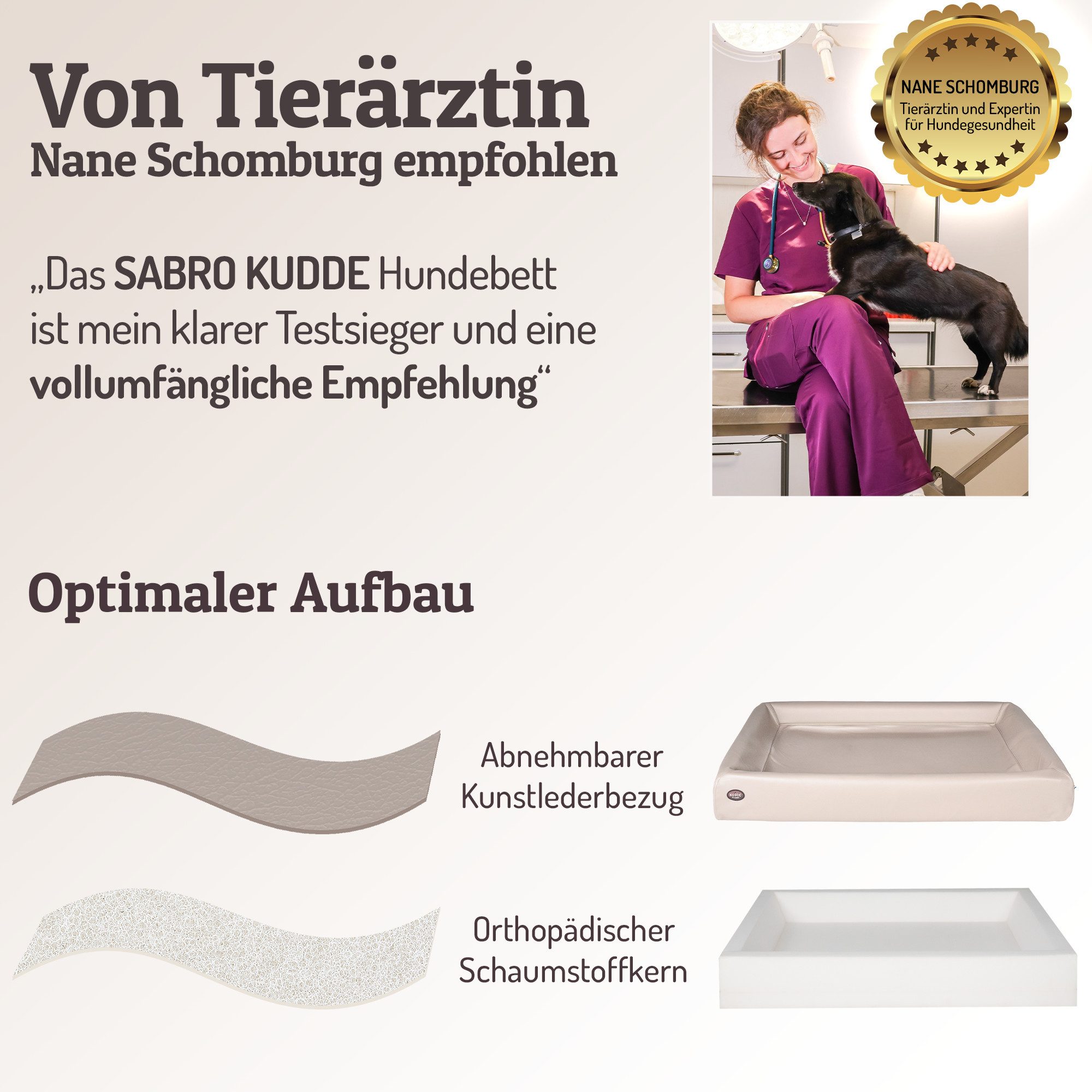 SABRO Hundekorb KUDDE Orthopädisch - Waschbar & Wasserabweisend - Ergonomisch aus, Kunstleder, Premium Hundebett mit wechselbarem Bezug für jede Hundegröße – Bild 4 von 5