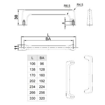 SO-TECH® Möbelgriff Bügelgriff BLACKLINE III schwarz matt, Schrankgriff aus Aluminium (1-St), Bohrlochabstand (BA) 96 mm, inkl. M4 Befestigungsschrauben