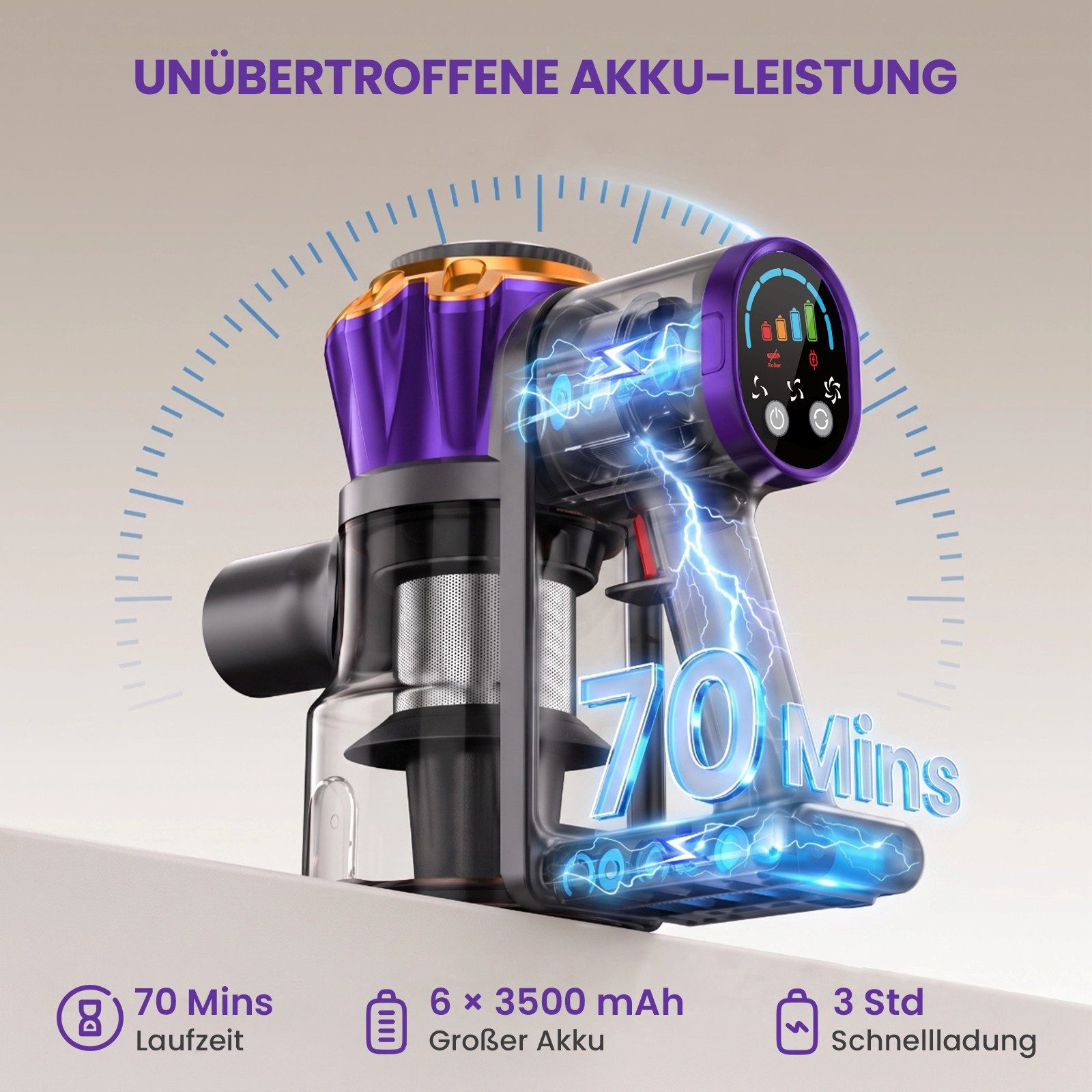 DyMona Akku-Hand-und Stielstaubsauger Akkustaubsauger 75000Pa/600W/70Min Staubsauger Kabellos Selbststehend, Elektrischer Staubsauger mit Flexibles Biegegelenk,1,2L Behalter, Anti-Tangle,Green LED,für Hartböden Teppiche Tierhaare Auto