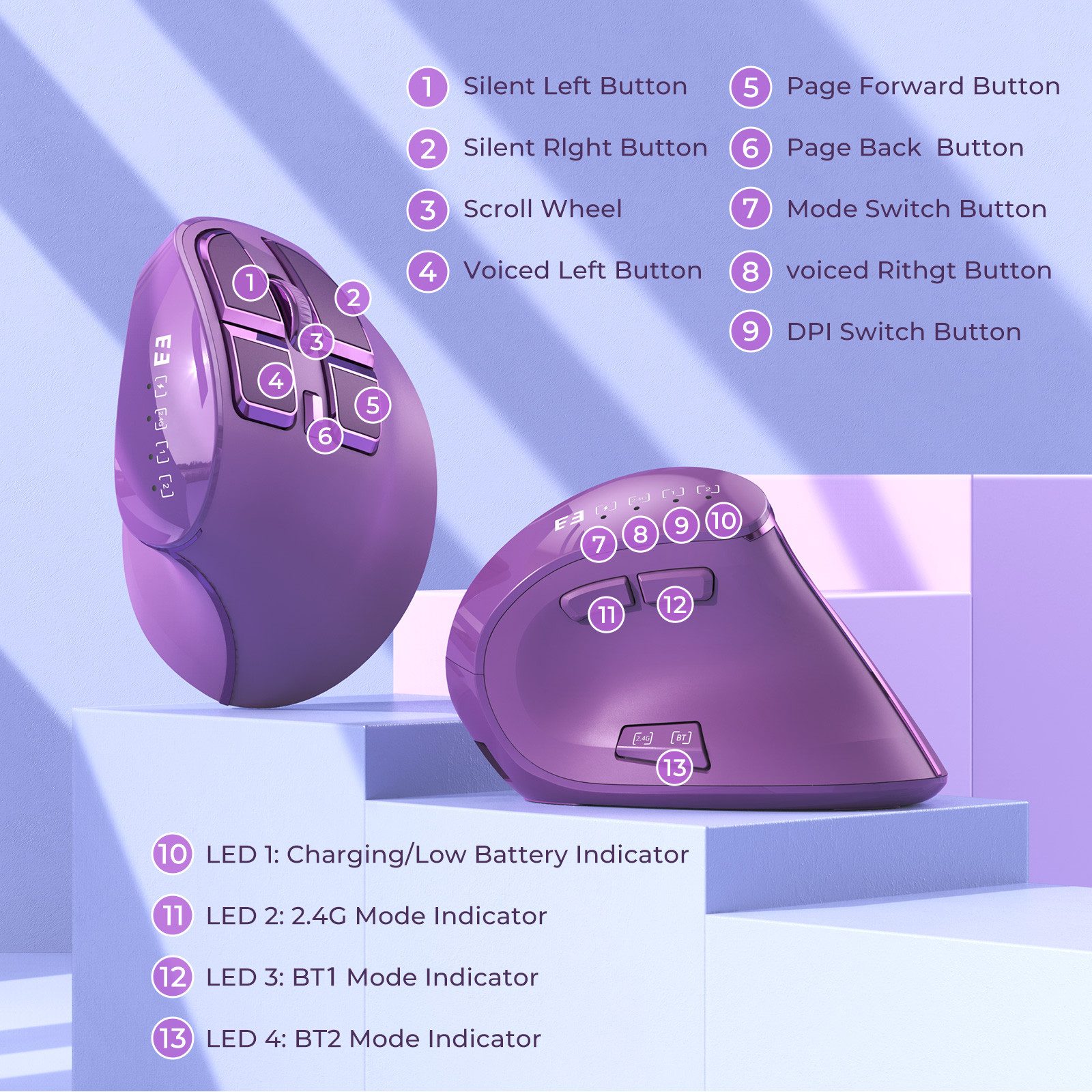 Seenda Vertikale Ergonomische Kabellose Maus, Wiederaufladbar Maus (2.4 GHz Wireless, Bluetooth 5.0, Dual Bluetooth + 2.4G, Multi-Device für Laptop/PC/Mac, Schw – Bild 5 von 5