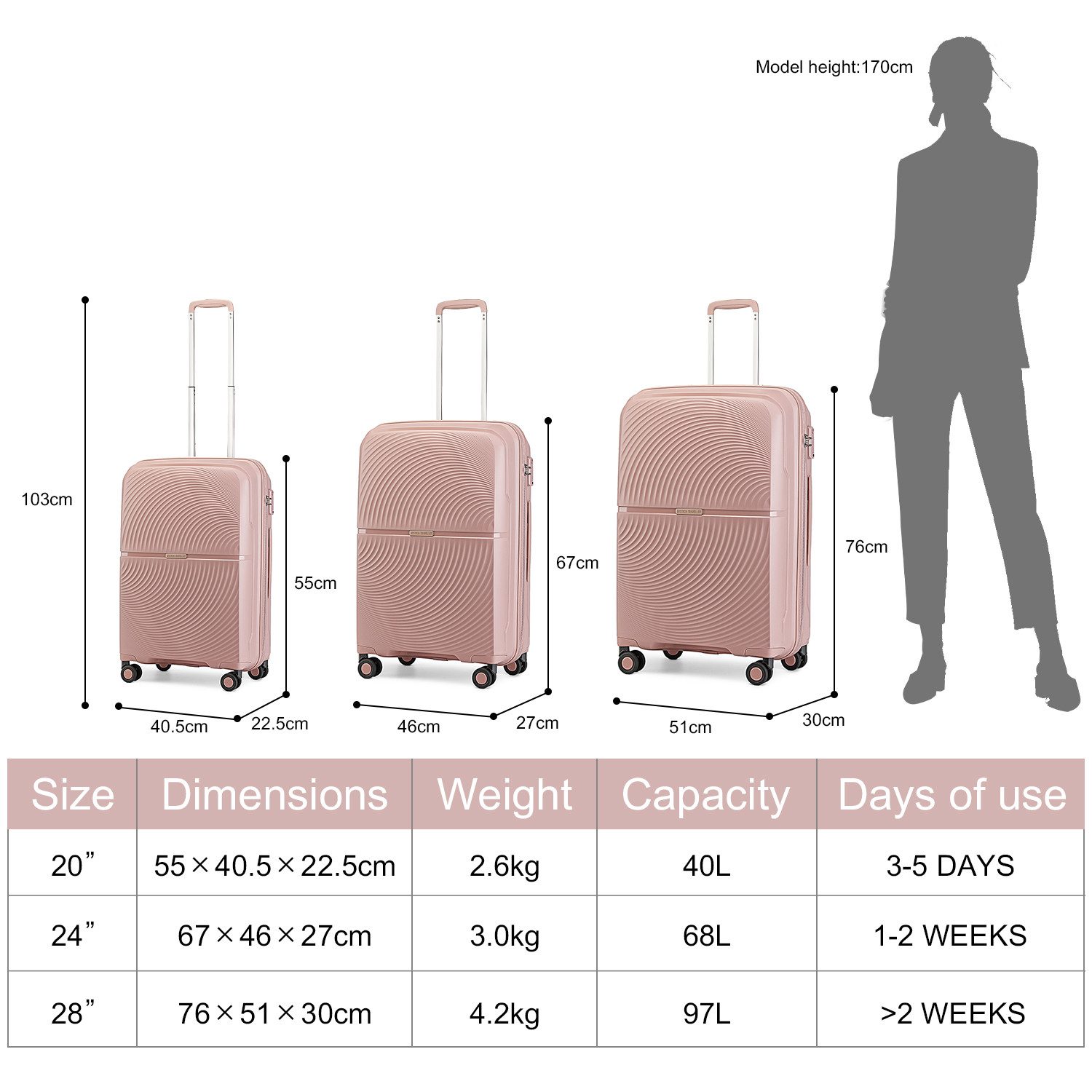 British Traveller Trolleyset 3-teilig Sets Hartschalen-Kofferset günstig online kaufen