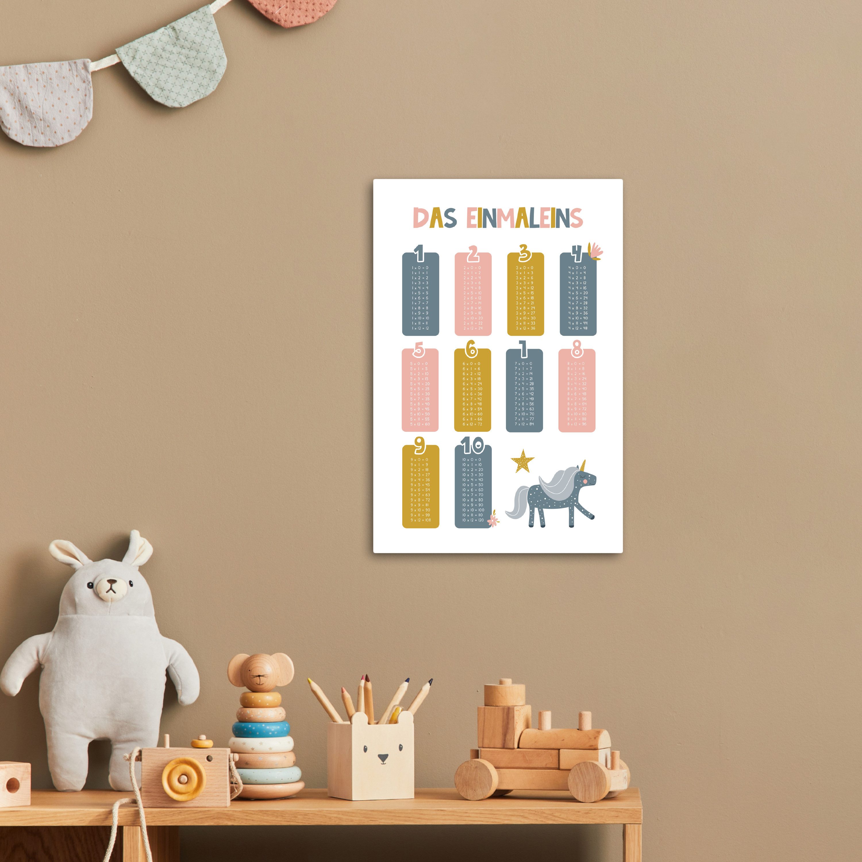 OneMillionCanvasses® Leinwandbild Pädagogisch - Zählen lernen - Einhorn - Einmaleins, Fotodruck (1 St), Kinderzimmer Deko, Mädchen und Jungen Bilder 20x30 cm
