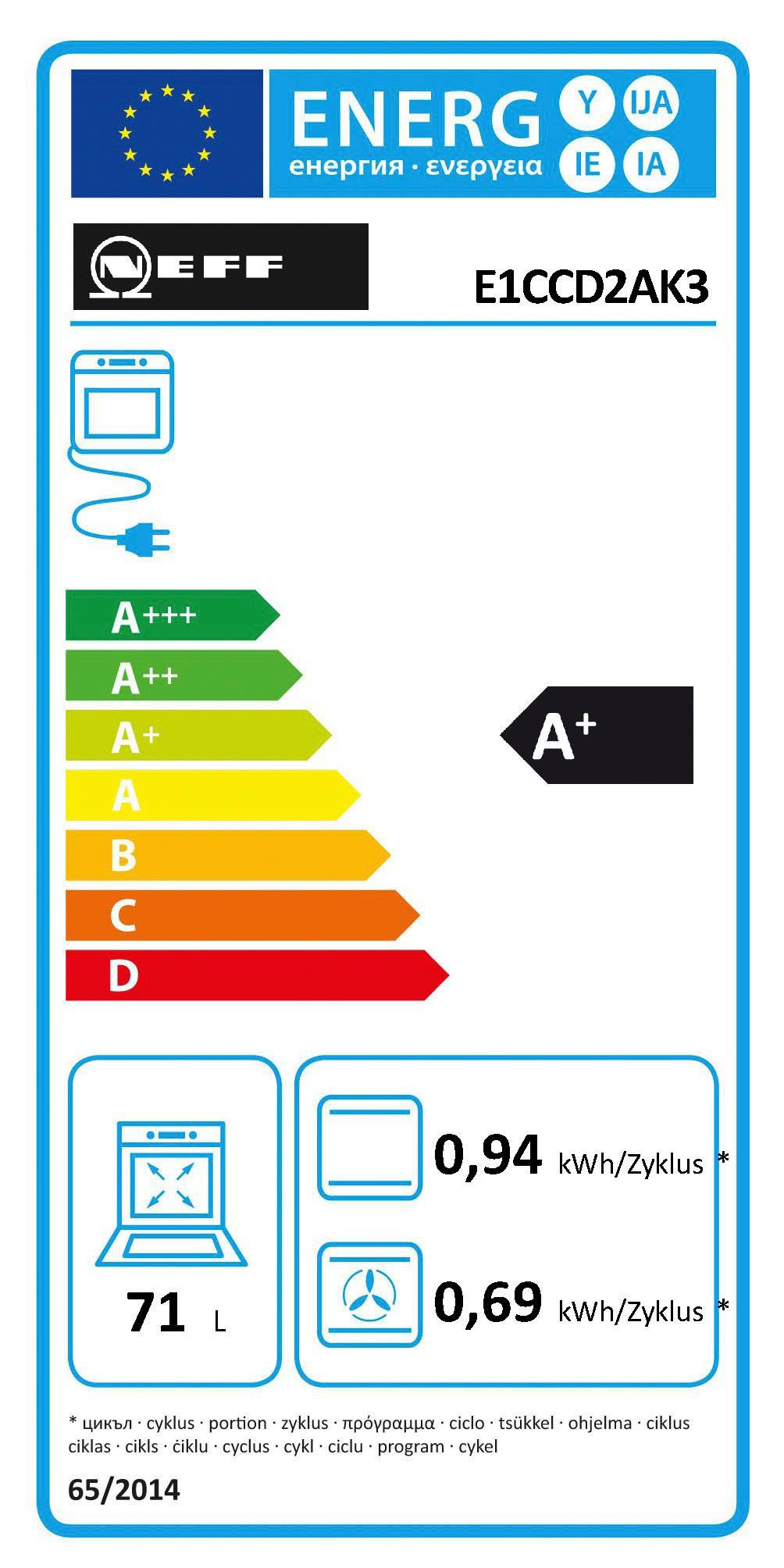 Energieeffizienzklasse: 