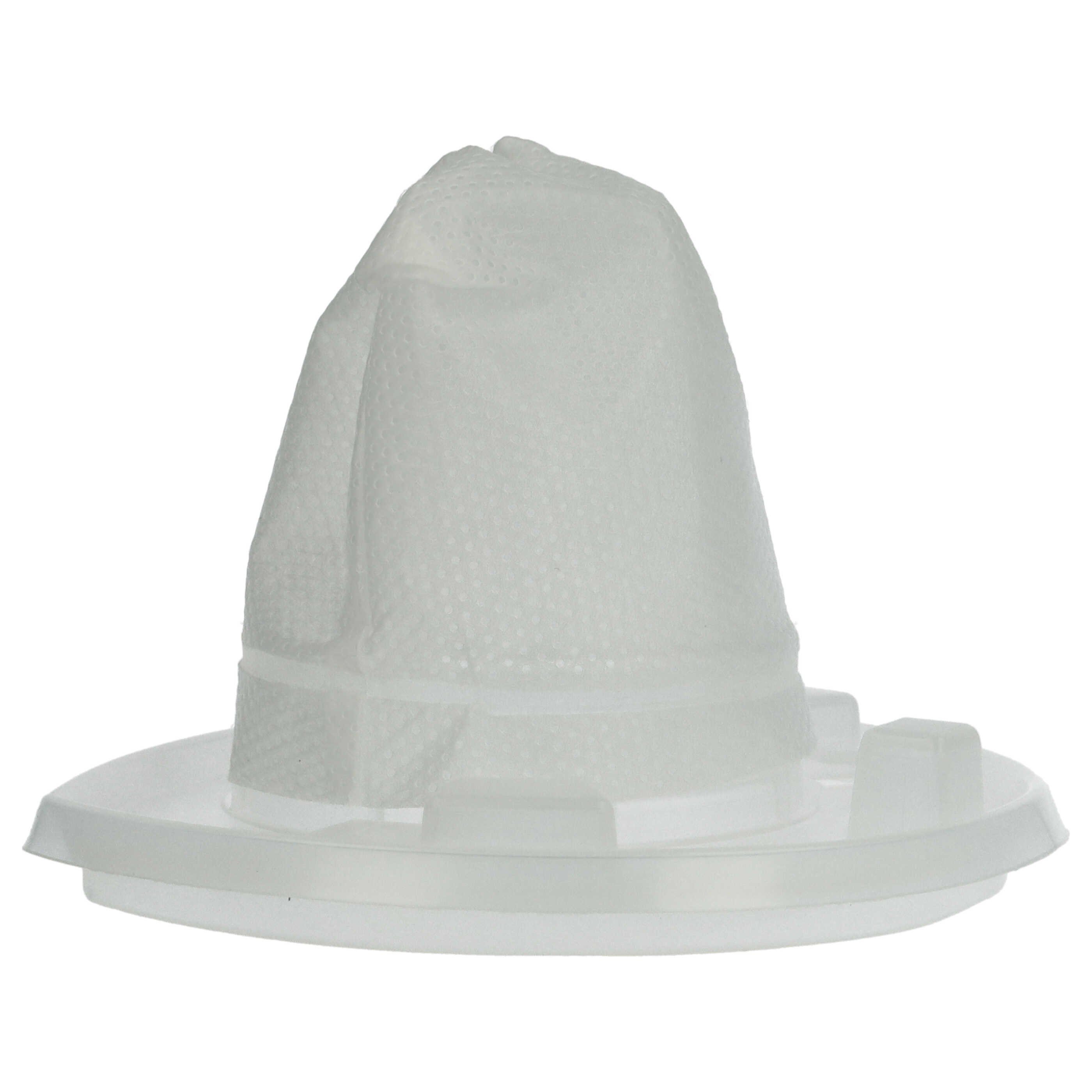 vhbw Staubfilter passend für Black & Decker Dustbuster CHV1410, CHV1210, CHV1410B, Zubehör für Black & Decker Dustbuster CHV1410 CHV1210 CHV1410B BDH2000L