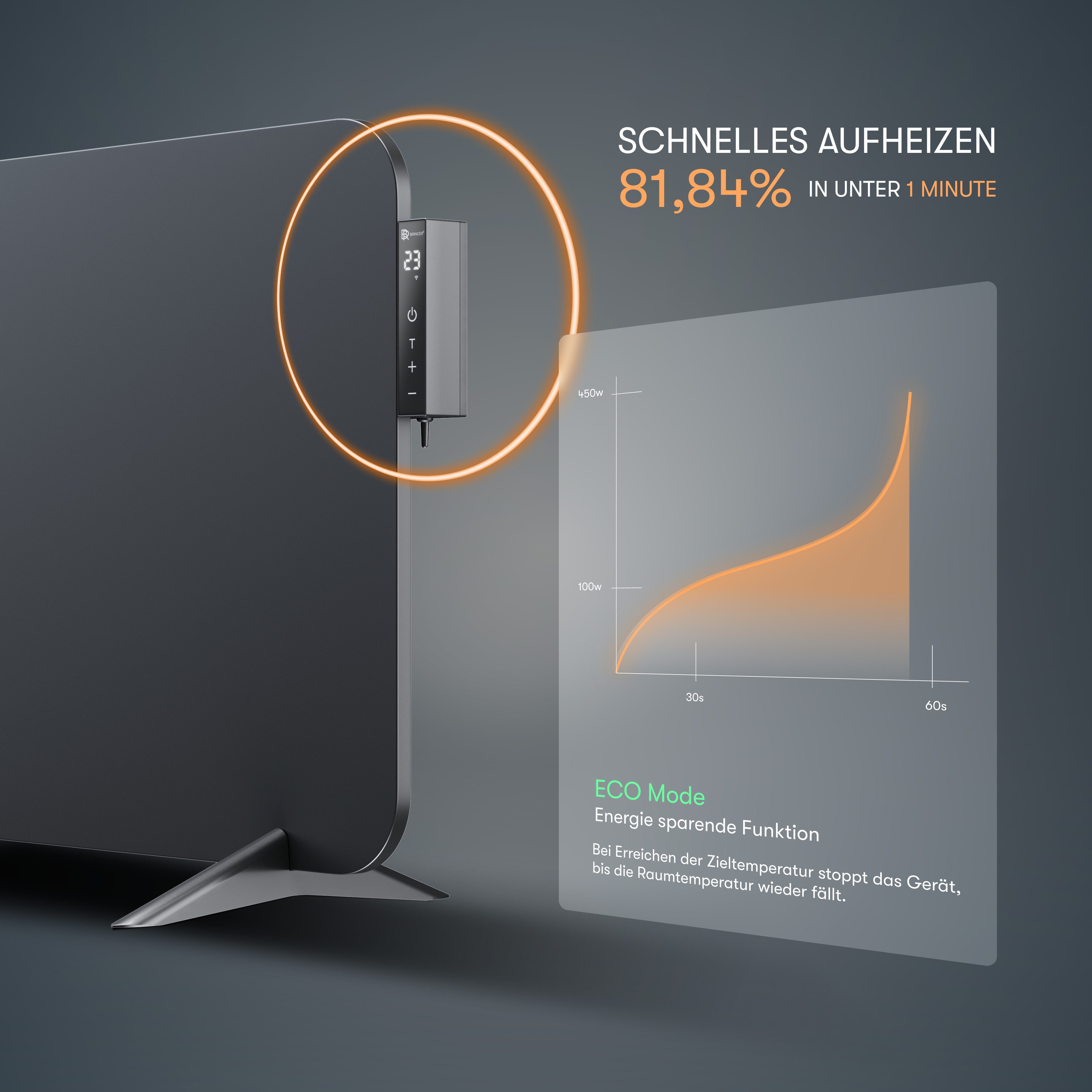 Bringer Infrarotheizung, 450 Watt Elektroheizung, mit Smart Thermostat, WiFI & App, bis 10m²