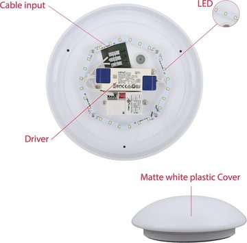 B.K.Licht LED Deckenleuchte, LED fest integriert, Neutralweiß, LED Deckenlampe mit Bewegungssensor 15W 1.500 Lumen 4.000K IP44,Ø28cm