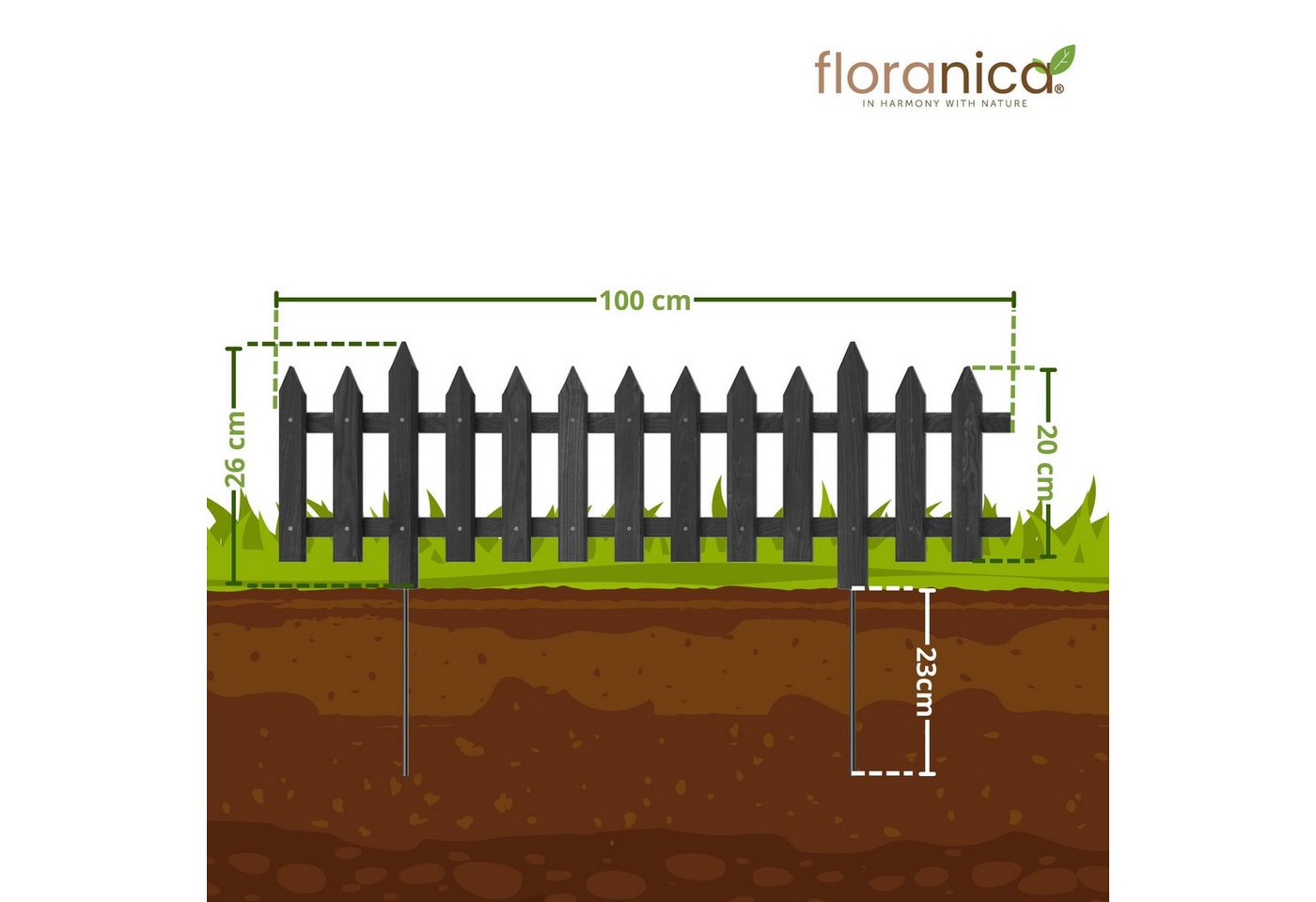 Thumbnail - Floranica Staketenzaun Vorgartenzaun Steckzaun Gartenzaun Zierzaun Lattenzaun Friesenzaun, (20 x 100 cm, 1-St., Anthrazi...
