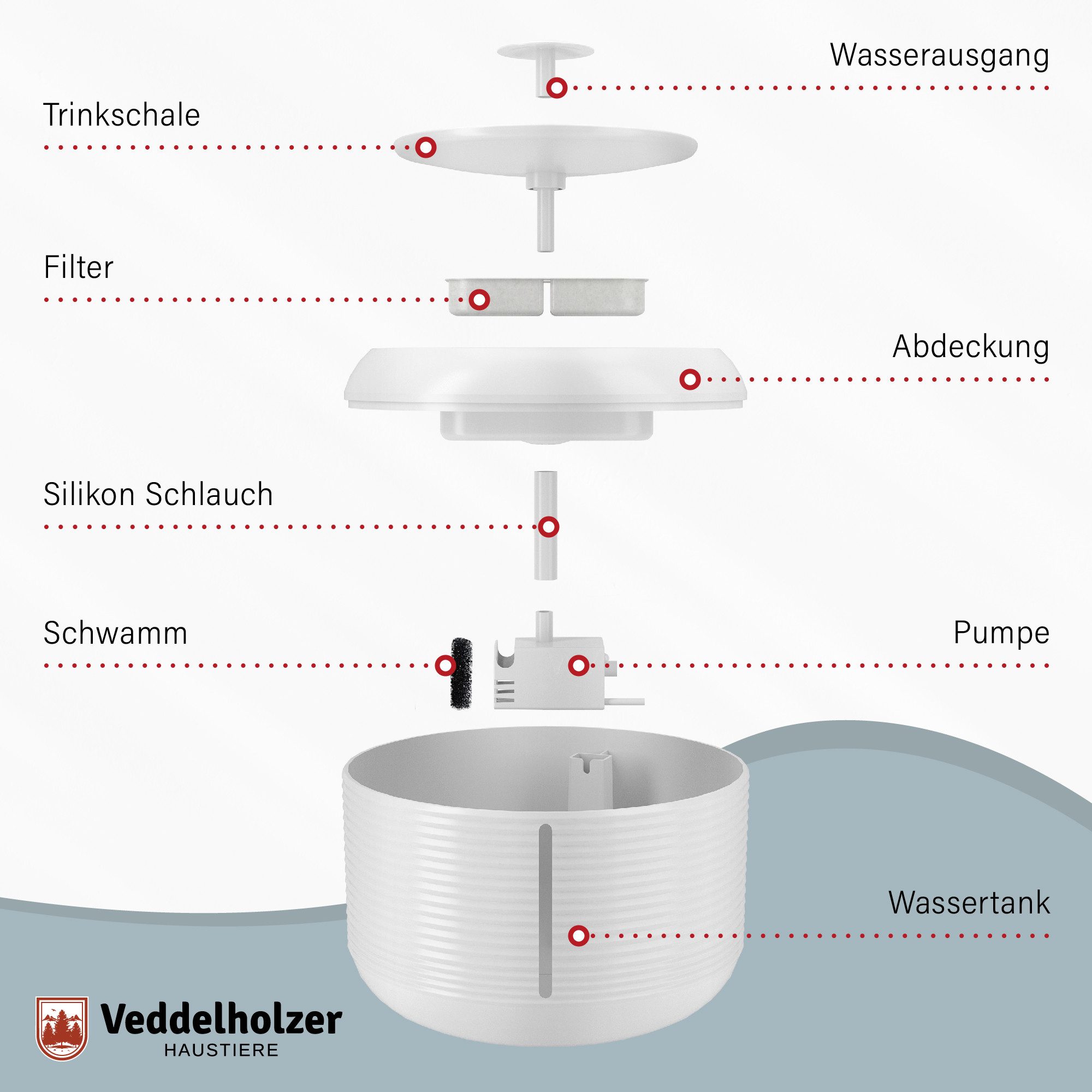 Veddelholzer Trinkbrunnen 2,5 Liter stylischer automatischer Katzenbrunnen günstig online kaufen