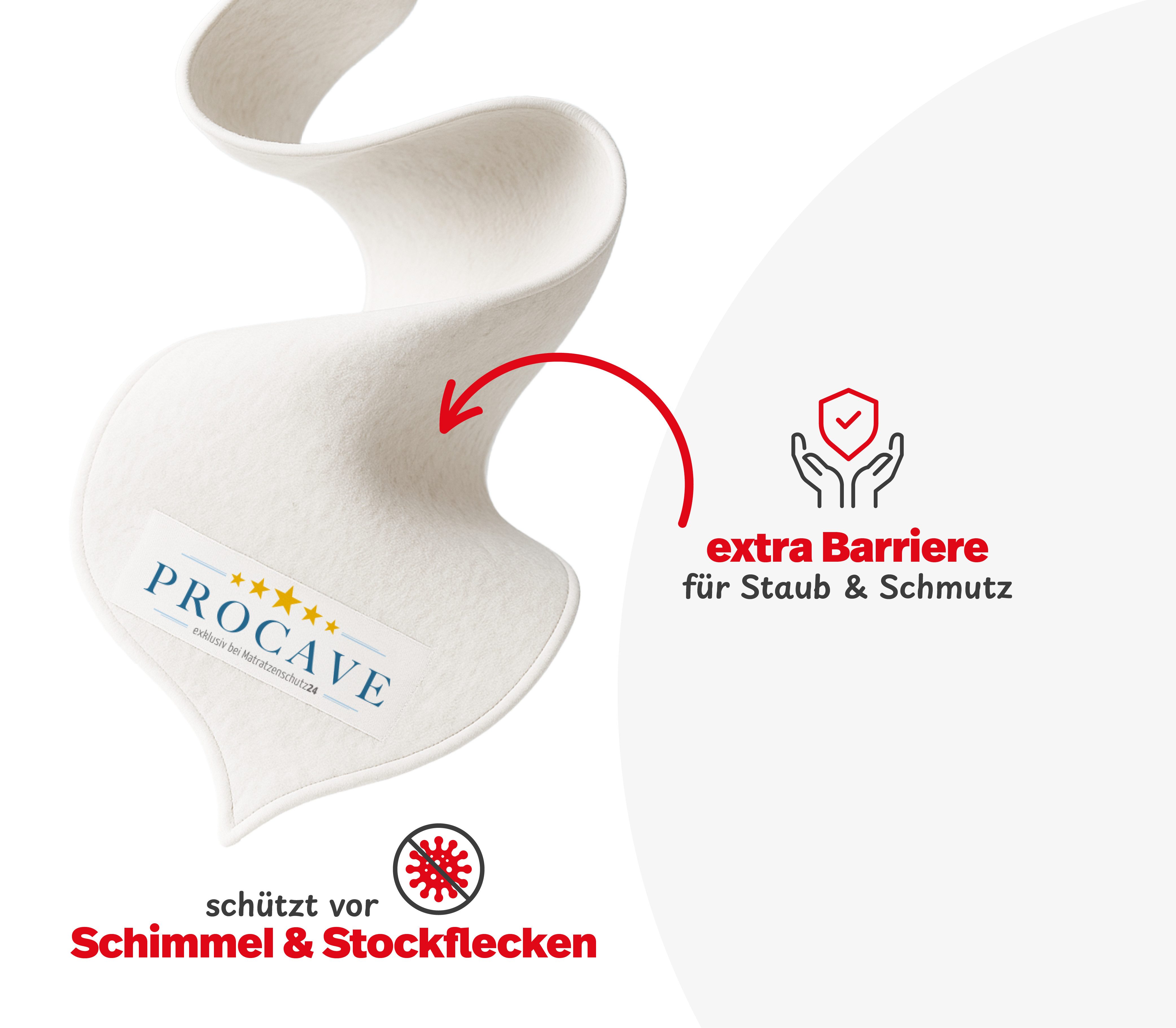Matratzenschoner Filzschoner Lattenrost Matratzenschutz Made in Germany div. Größen PROCAVE, Matratzenunterlage atmungsaktiv, 70x140 cm