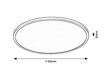 Rabalux LED Deckenspots "Ezio" Kunststoff, weiß, rund, 22W, H2, warmweiß, 2000lm, ø420mm, dimmbar mit Leuchtmittel Dimmart: 3-stufige Wandschalter-Dimmung mit Memoryfunktion, warmweiß