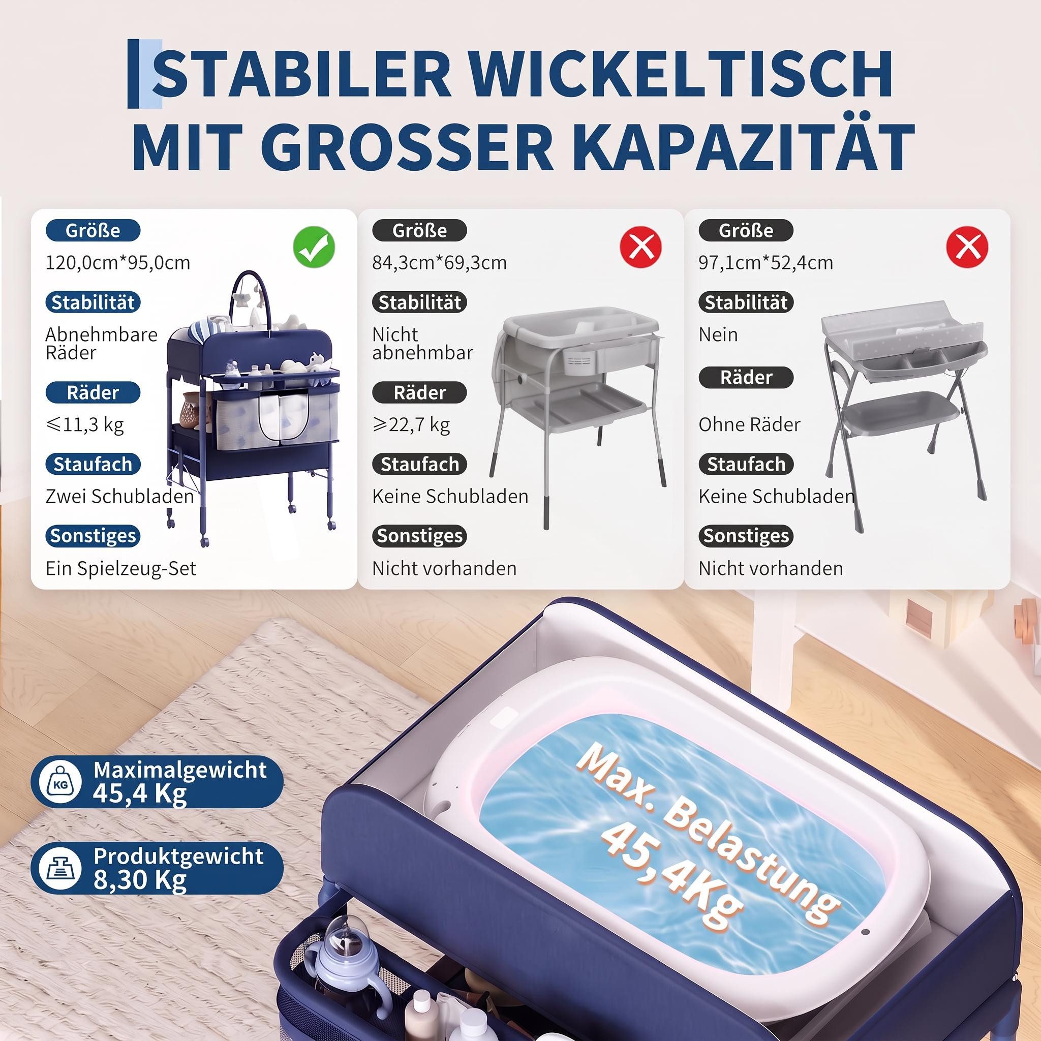 GarveeMore Wickeltisch Höhenverstellbarer Wickeltisch Klappbar, mit Rollen & Schubladen, Platzsparend klappbar, höhenverstellbar (97-105 cm) & mobil – Bild 5 von 5