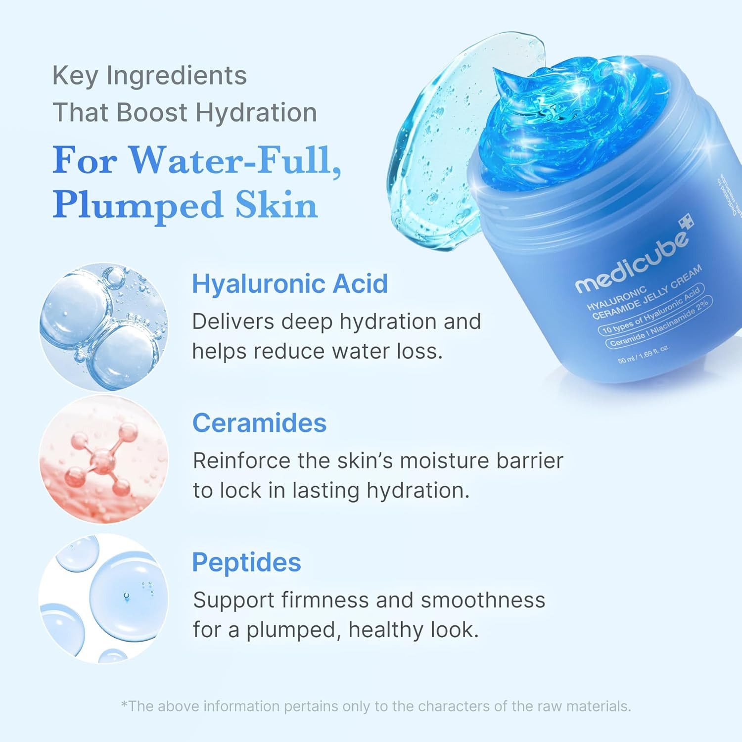 Medicube Tagescreme Hyaluronic Ceramide Jelly Cream 50 ml, Korean Skincare K-Beauty Liefert sofort intensive Feuchtigkeit, kühlt, und stärkt die Hautbarriere