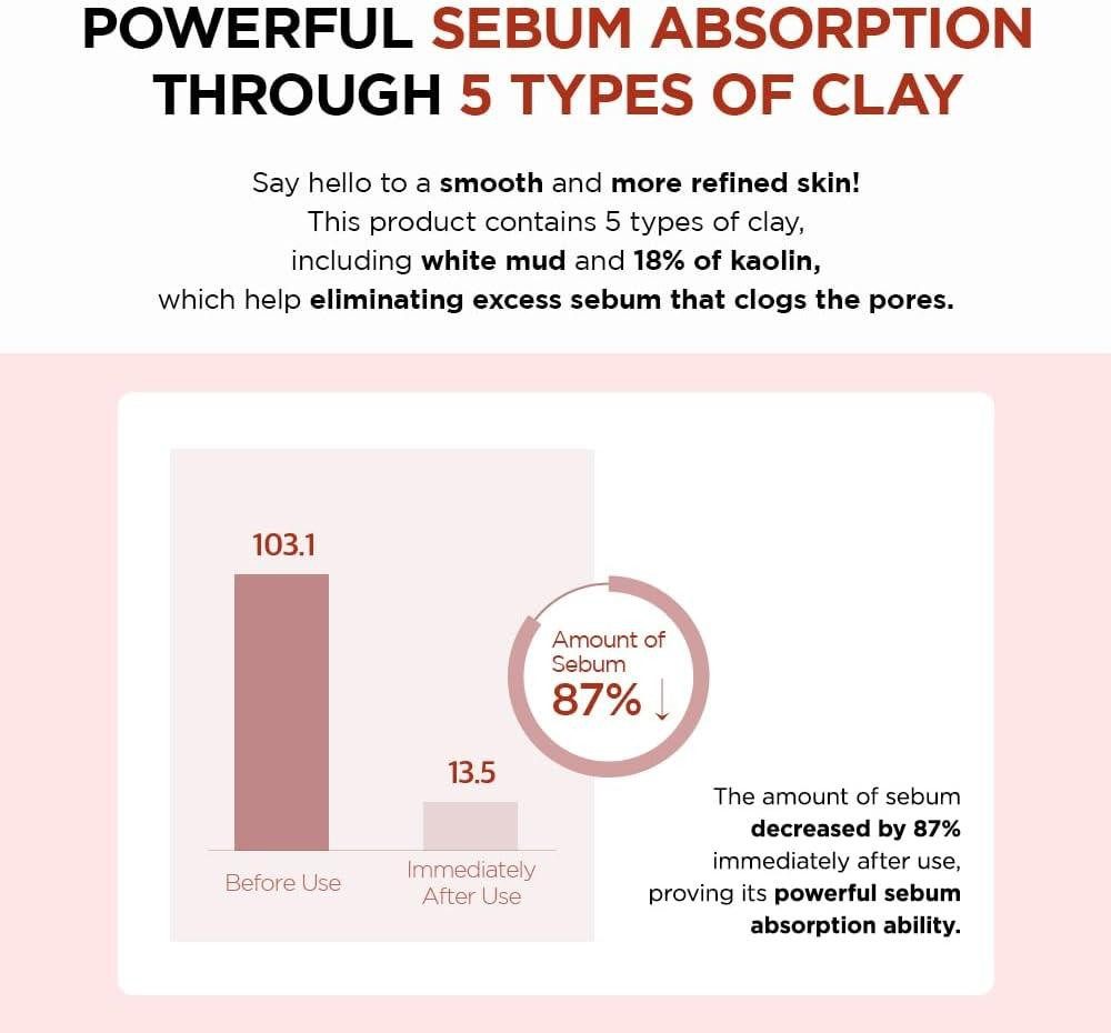 SKIN1004 Gesichtsmaske Madagascar Centella Poremizing Quick Clay Stick Mask – Tiefenreinigende Tonerde-Maske für verfeinerte Poren (27g), Stick-Format, Hygienische Anwendung, Ohne künstliche Duftstoffe