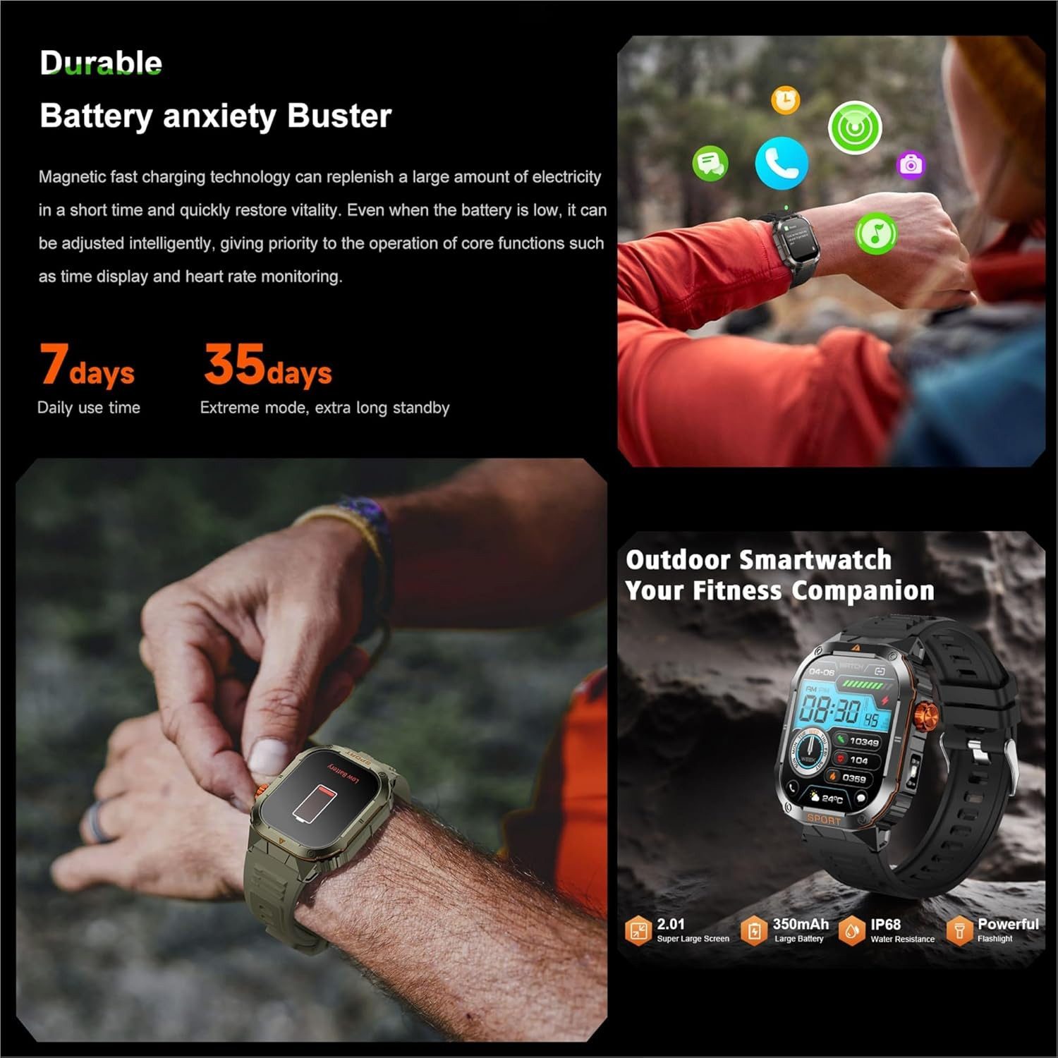 SGDDFIT 2025 Nuovo Smartwatch (5,1 cm, android ios), Herren Smartwatch mit 2.01" AMOLED Display, Bluetooth Calls