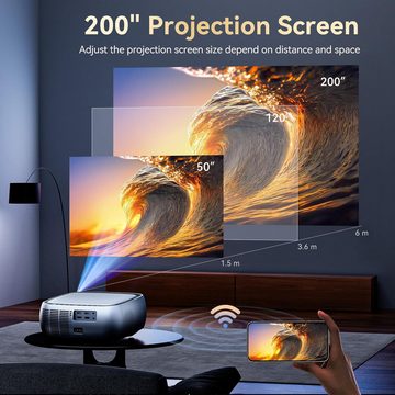 SUREWHEEL K10 5G WiFi Native 1080P Video Portabler Projektor (16000 lm, 10000:1, 1280*1080 px, Kompatibel mit Bluetooth/TVStick/HDMI/USB/Telefon/Tablet/Spielekonsole)