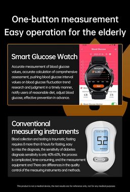 Fohatu Gesundheitsüberwachung Smartwatch (1,39 Zoll, Android, iOS), Multifunktionalen Features Langanhaltender Akkulaufzeit Kompatibilität