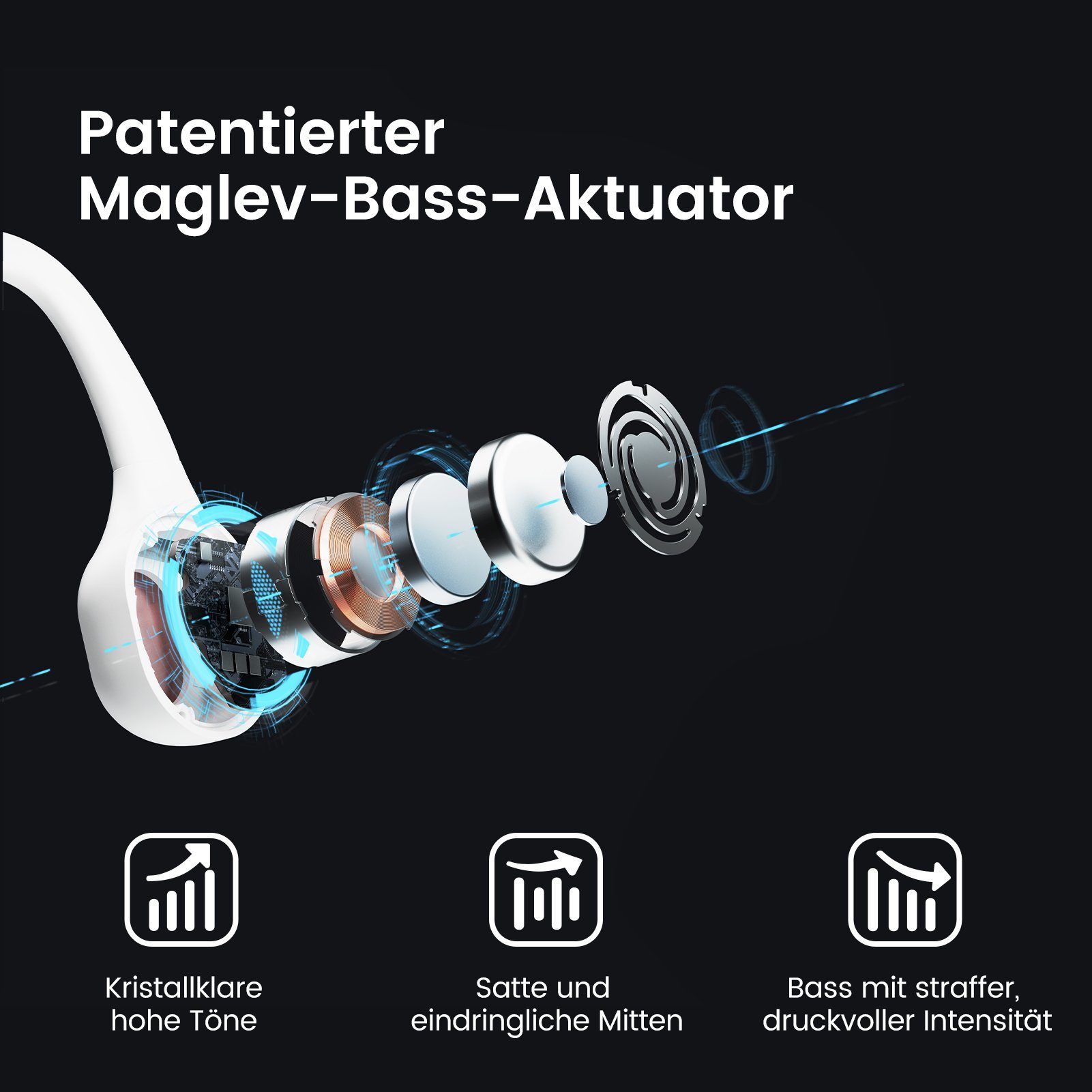 Ulife MOJAWA-Run Air, Knochenleitungs-Kopfhörer, wasserdicht (Bluetooth, Bluetooth-Kopfhörer Weiß 26 Premium-Bass, g)