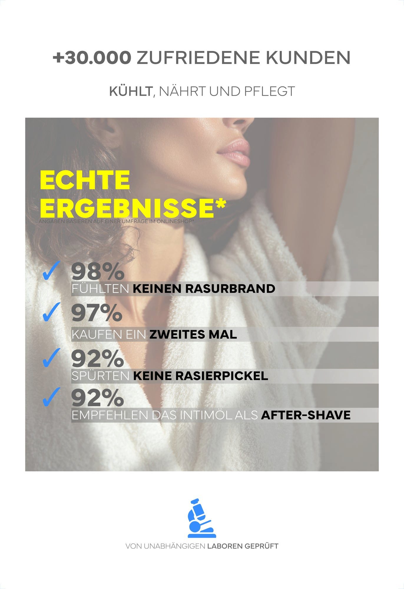 NATURE NATION Körperpflegemittel Intimöl 50ml – After Shave Öl gegen Rasierpickel