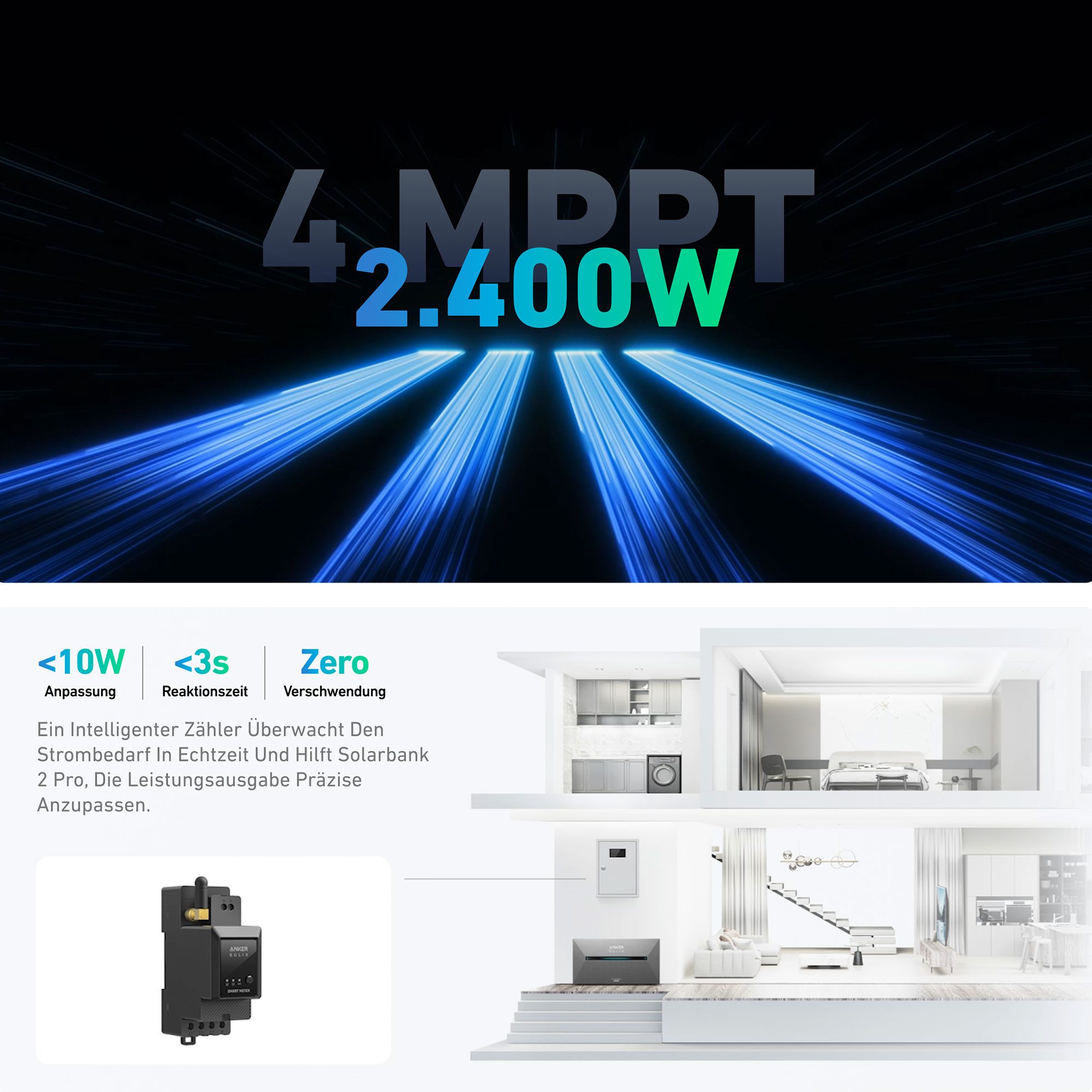 SolarMars Balkonkraftwerk 2000W mit Speicher Anker Solix Solarbank 2 E1600 Pro + BP2700, 2000 W, (Ziegeldach Halterung×4), 0% MwSt