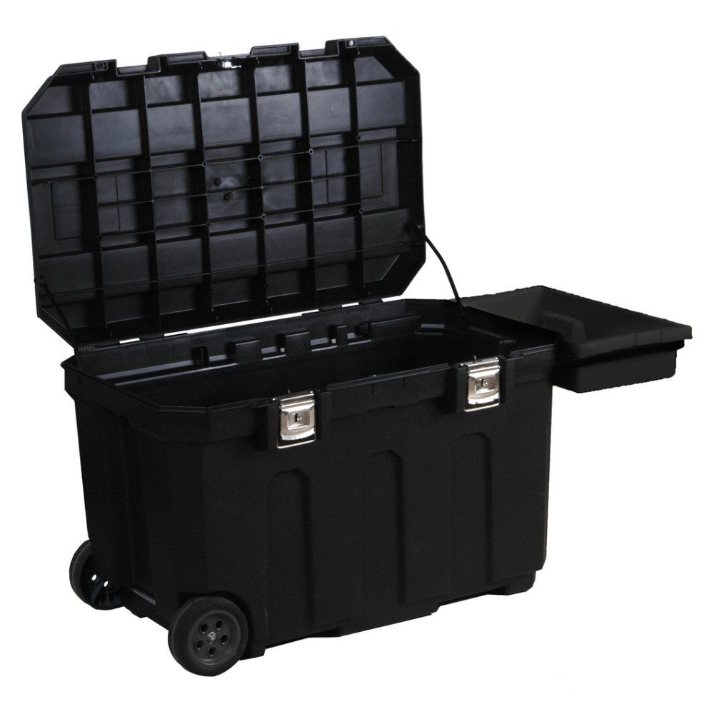 STANLEY Werkzeugbox